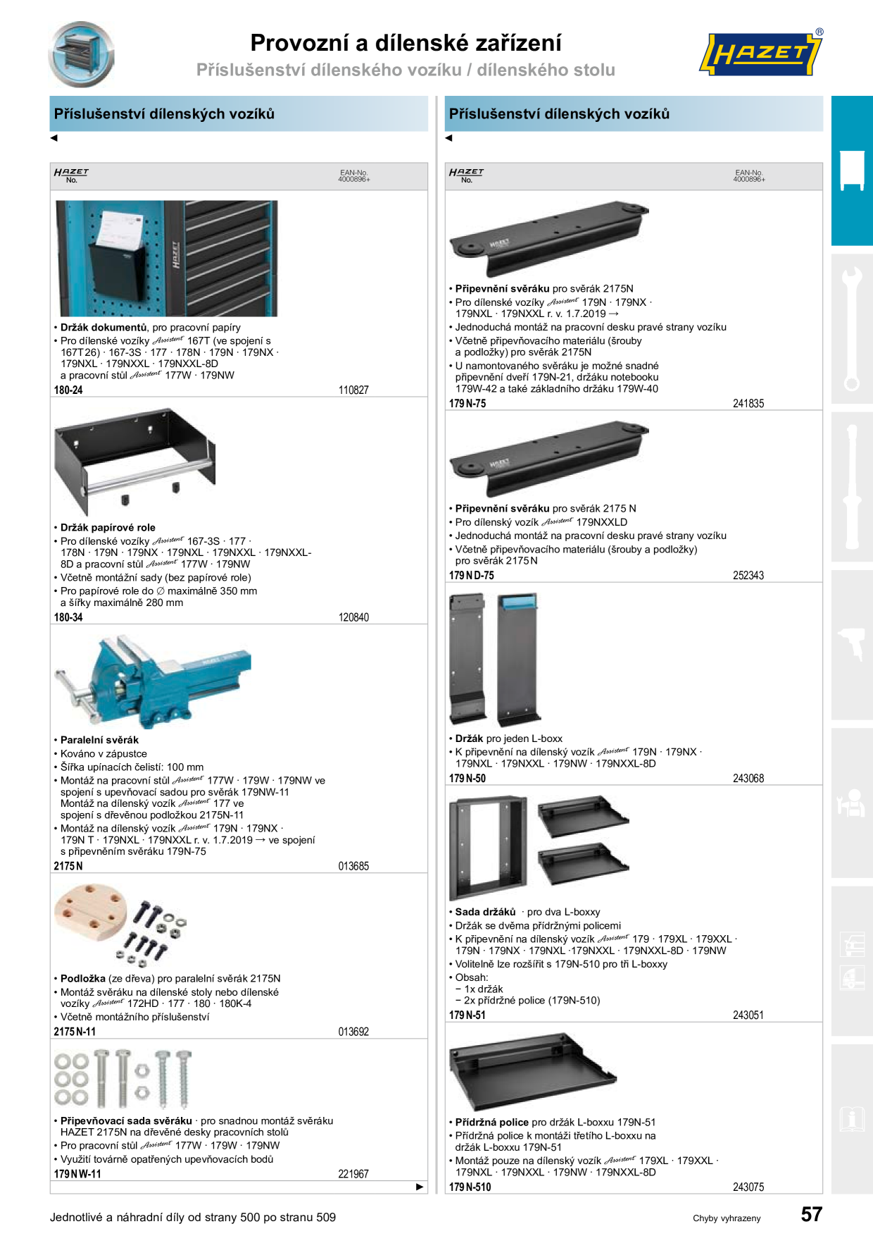 Catalog Overview Image