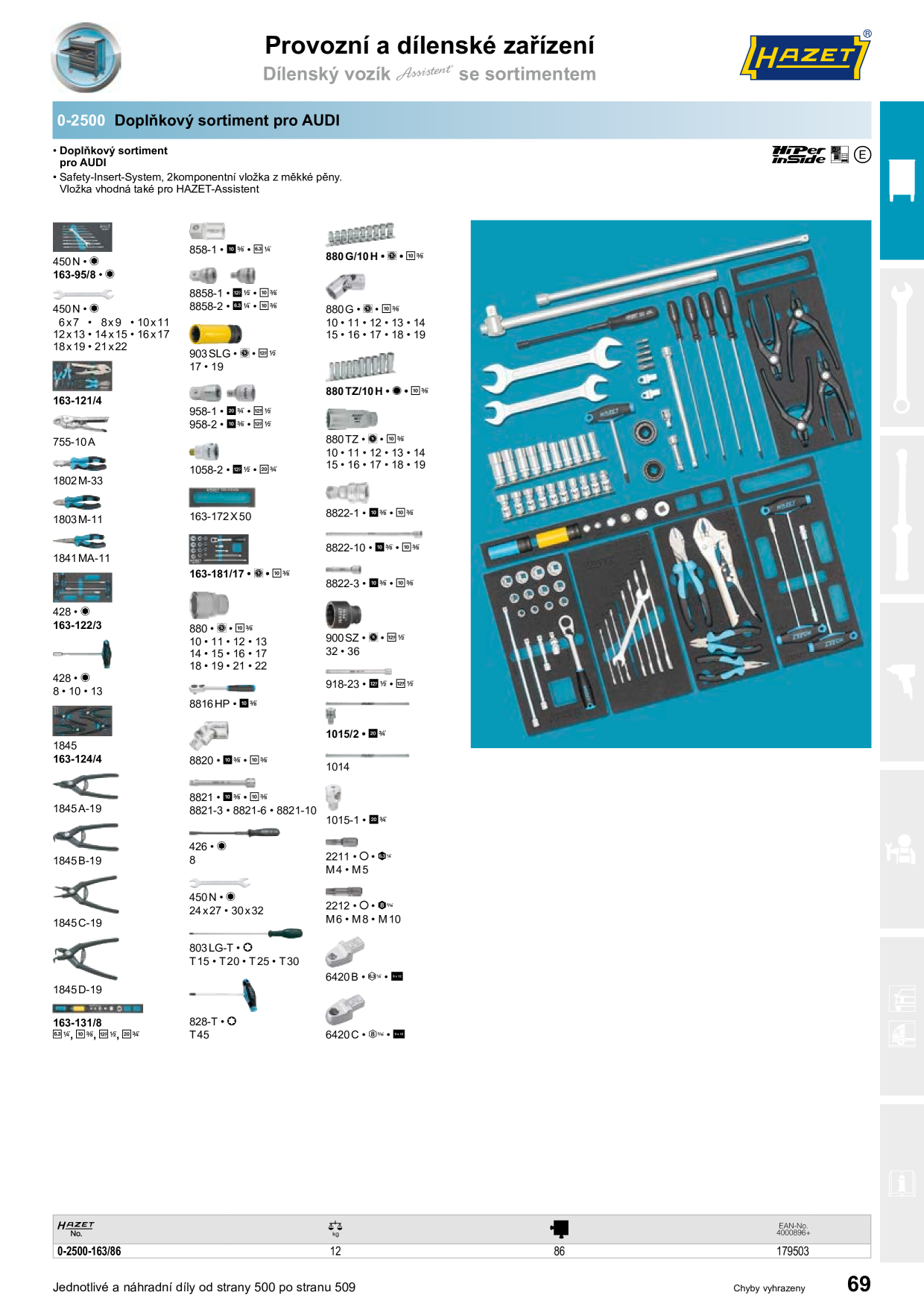 Catalog Overview Image
