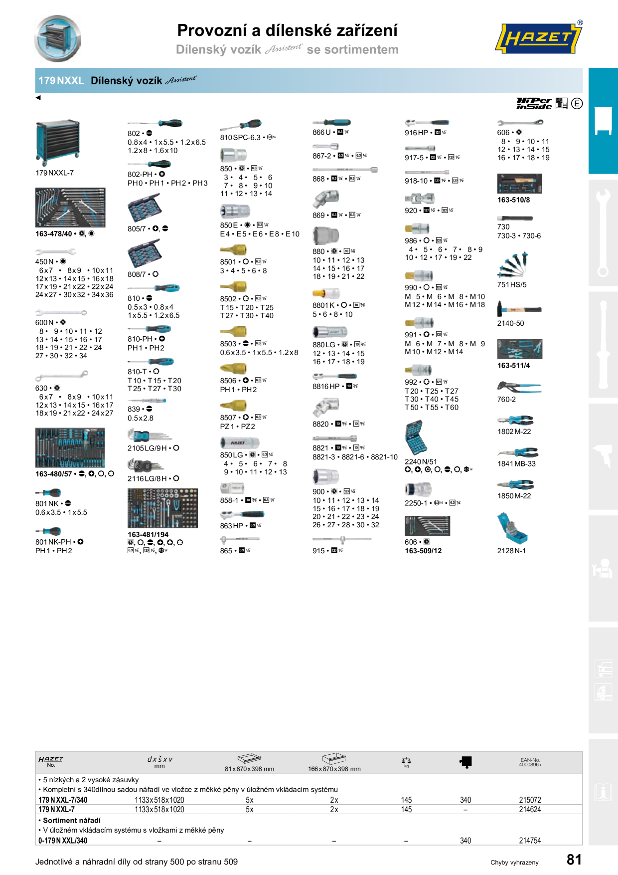 Catalog Overview Image