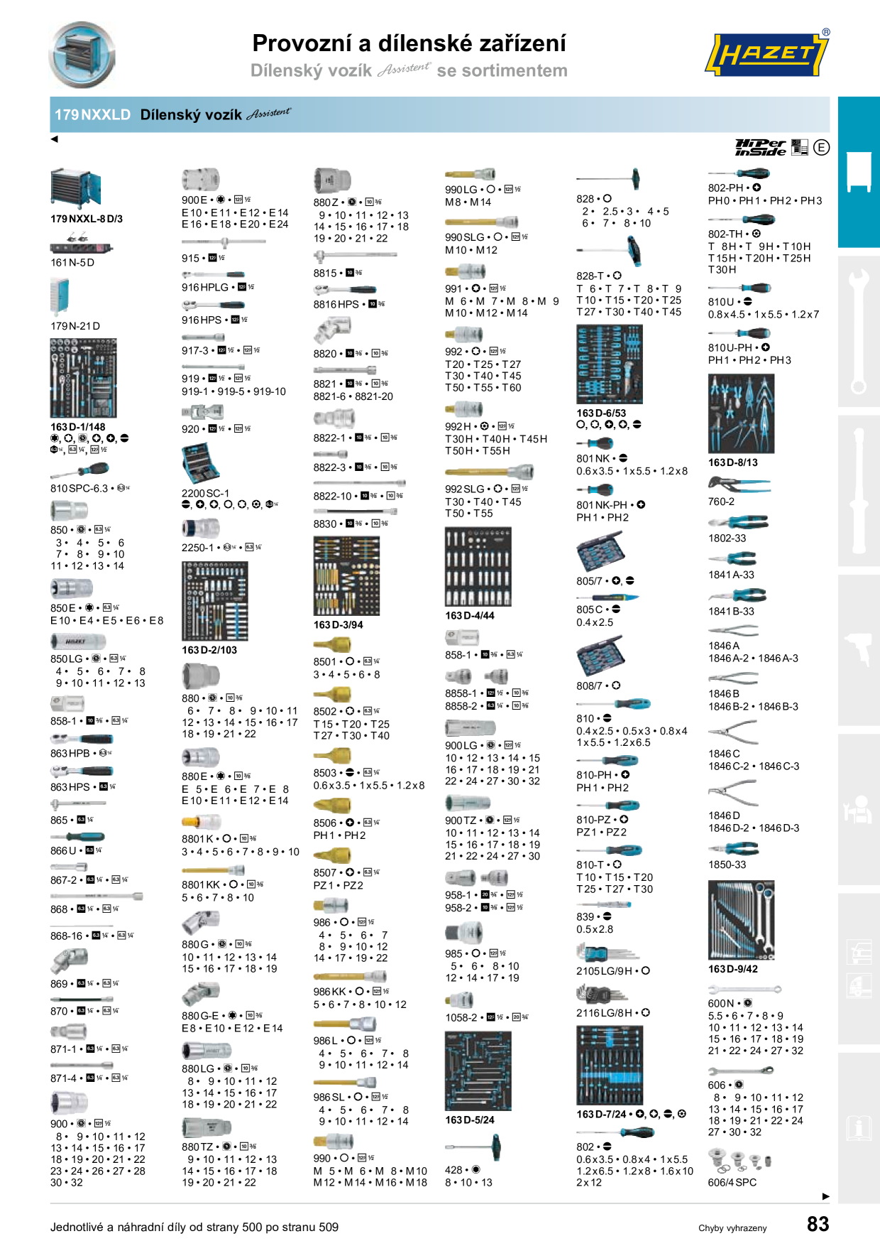 Catalog Overview Image