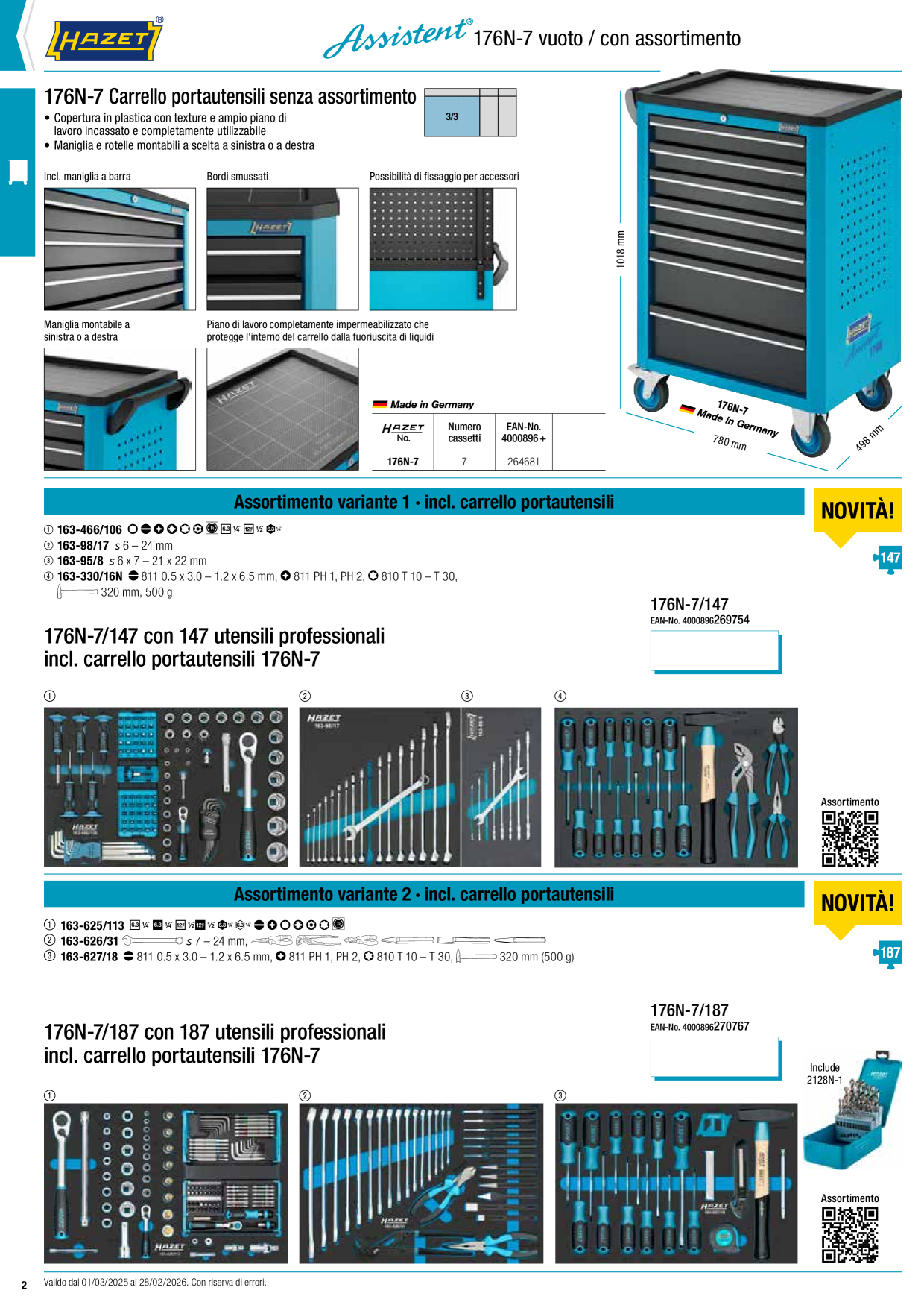 Catalog Overview Image