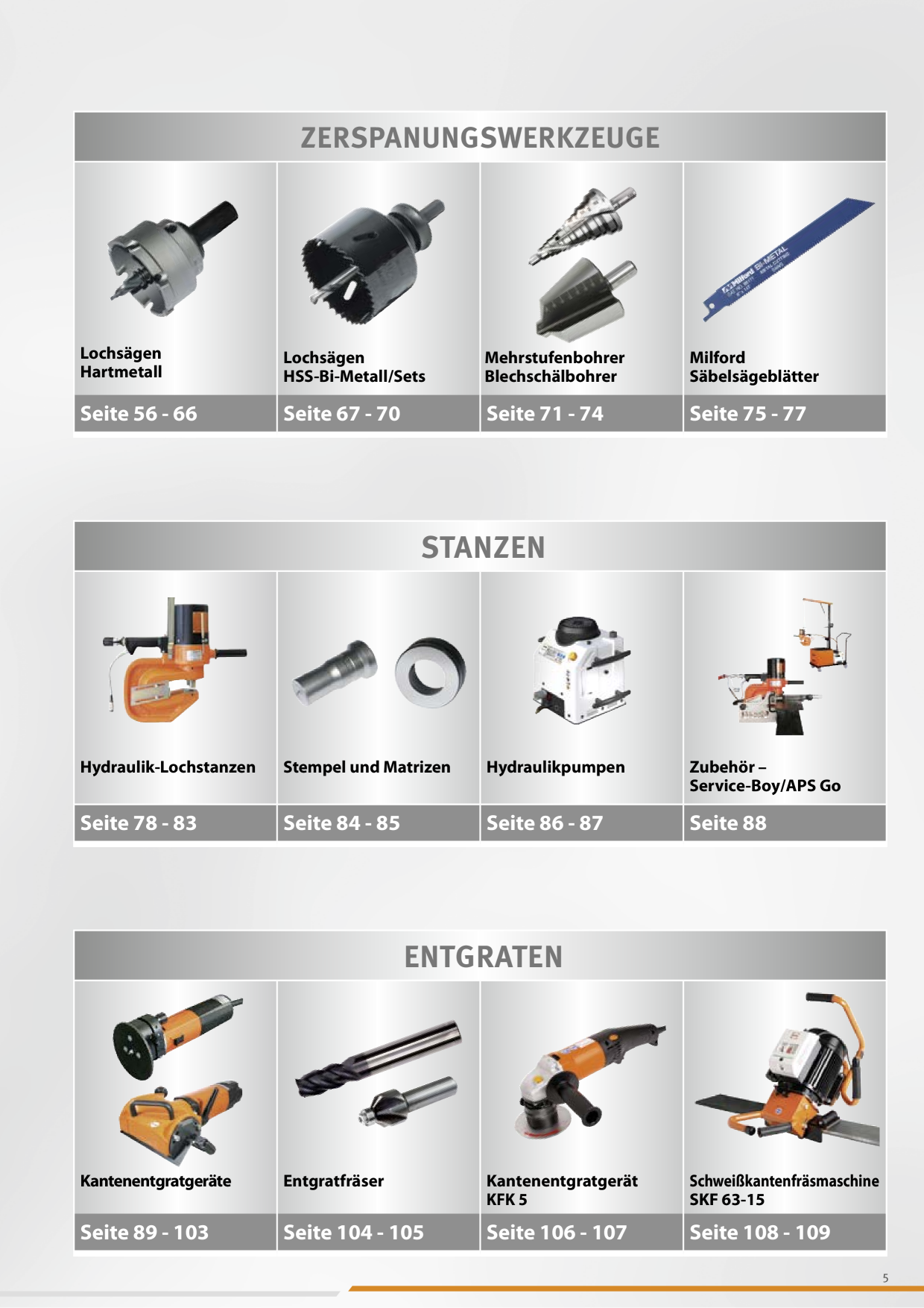 Catalog Overview Image