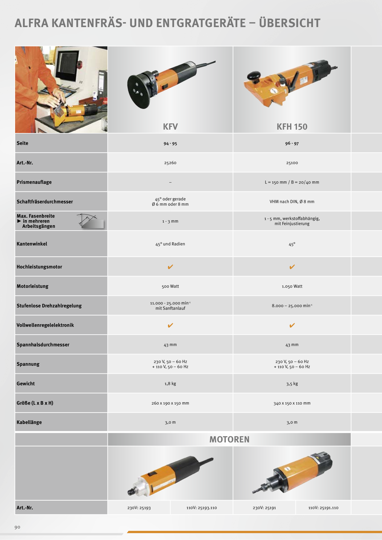 Voorbeeldafbeelding catalogus
