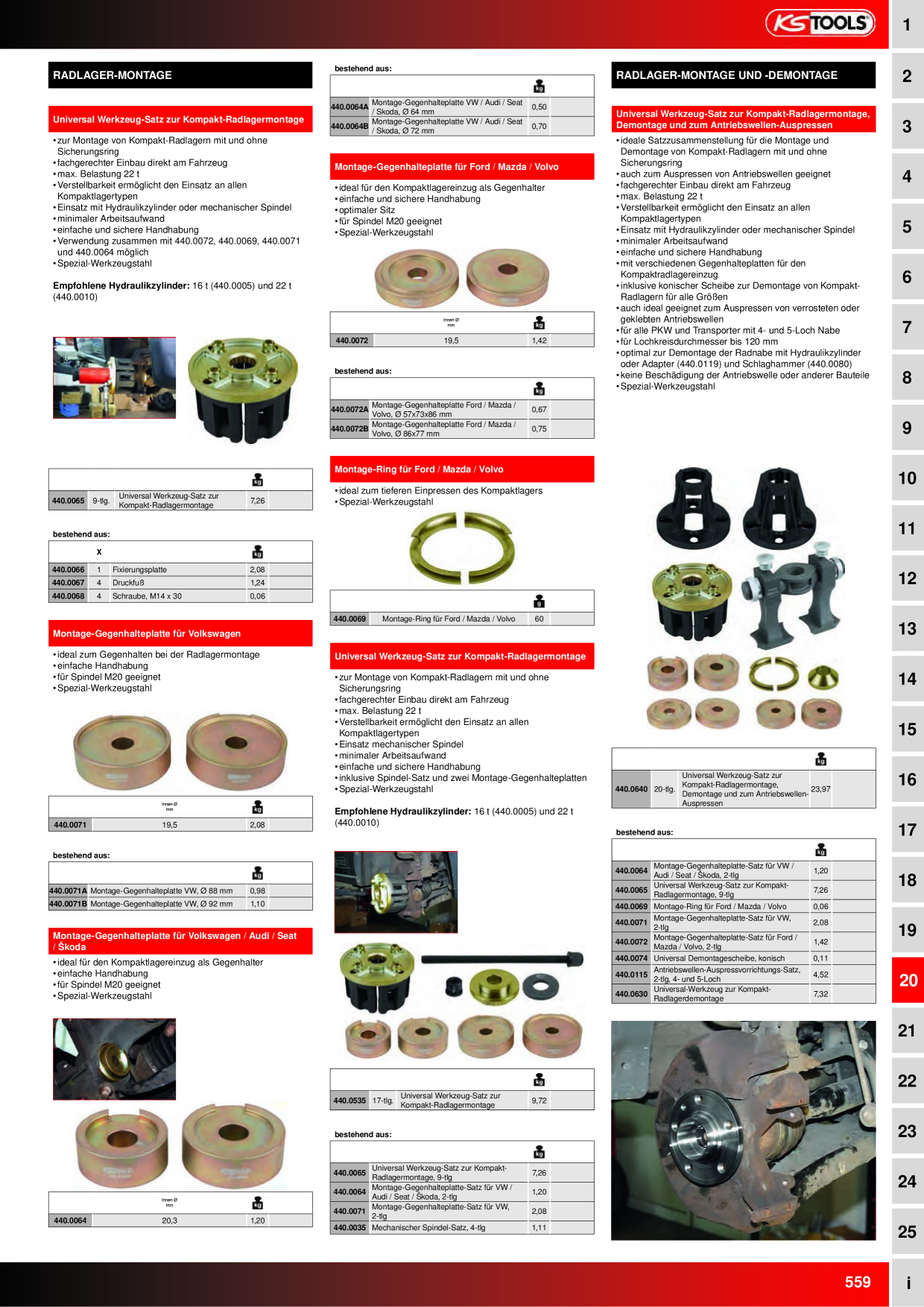 Catalog Overview Image