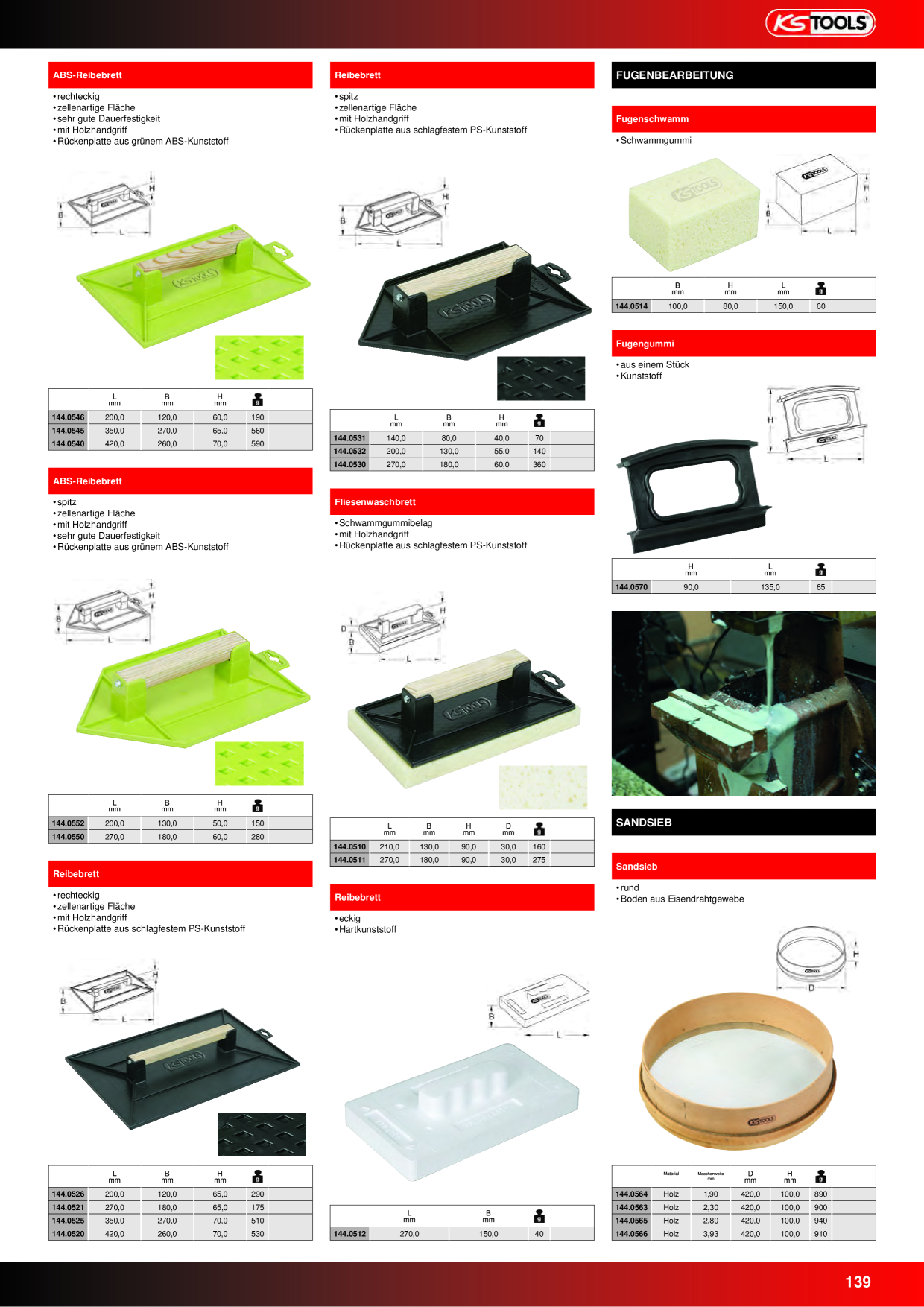 Catalog Overview Image