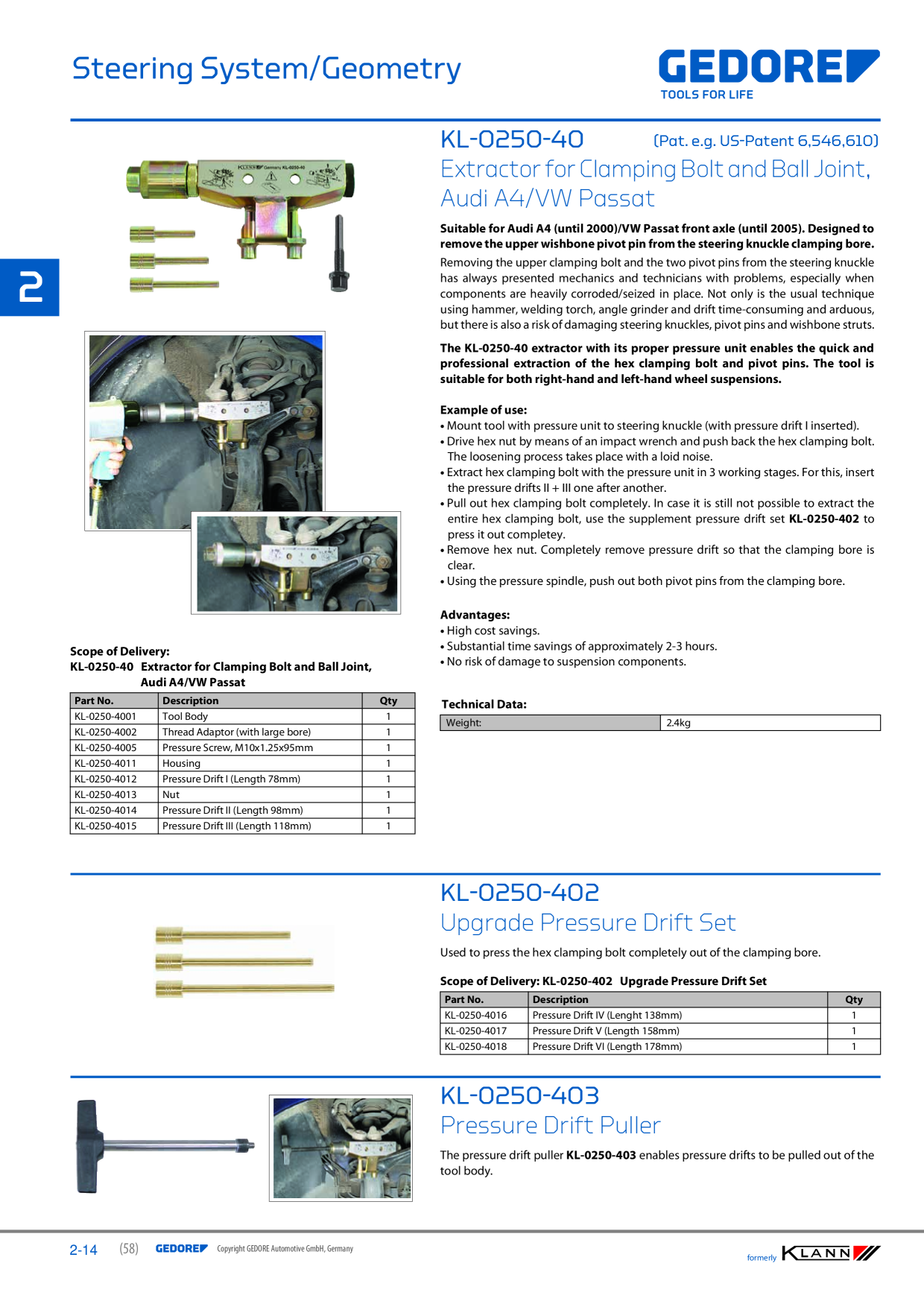 Catalog Overview Image