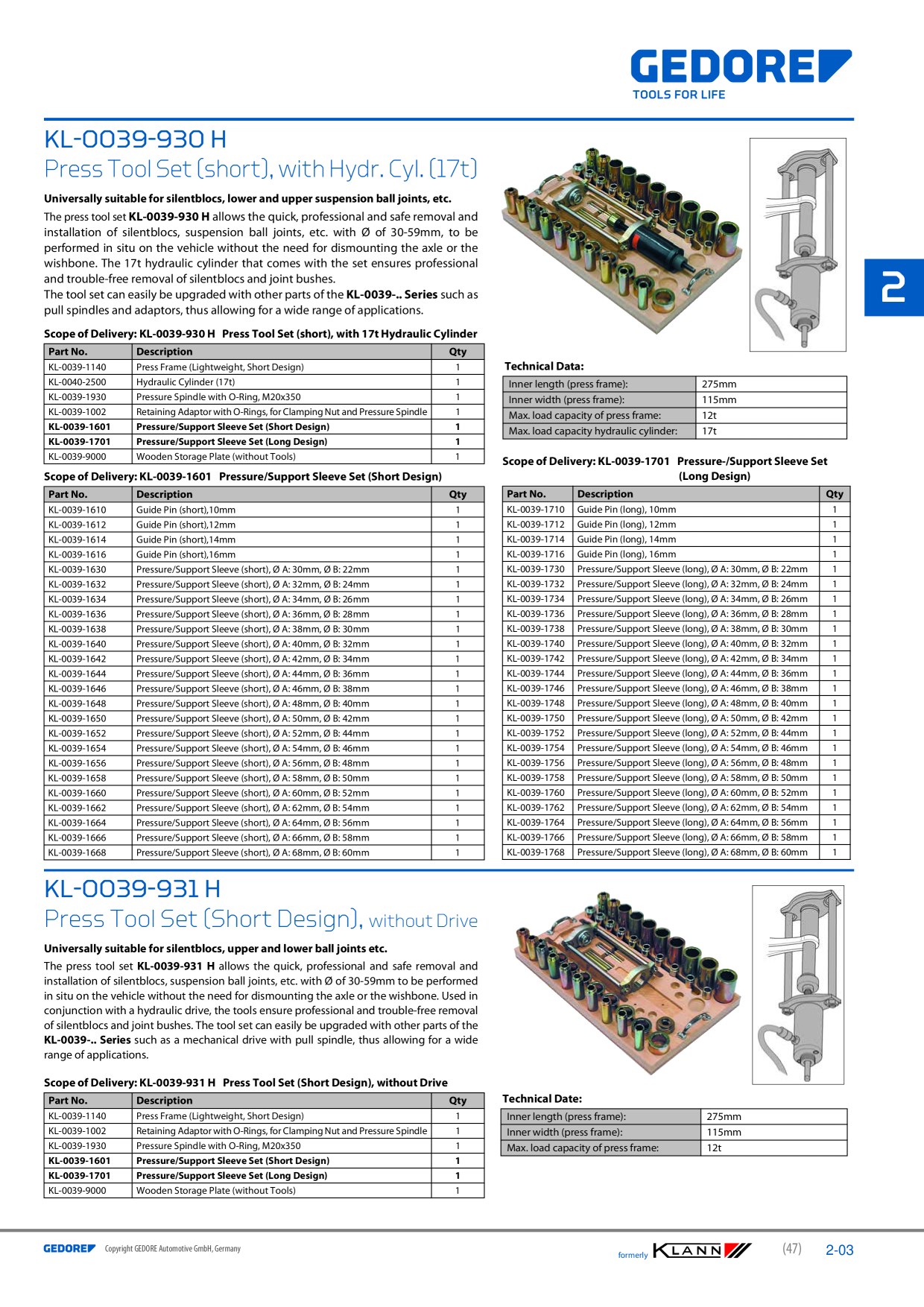 Catalog Overview Image