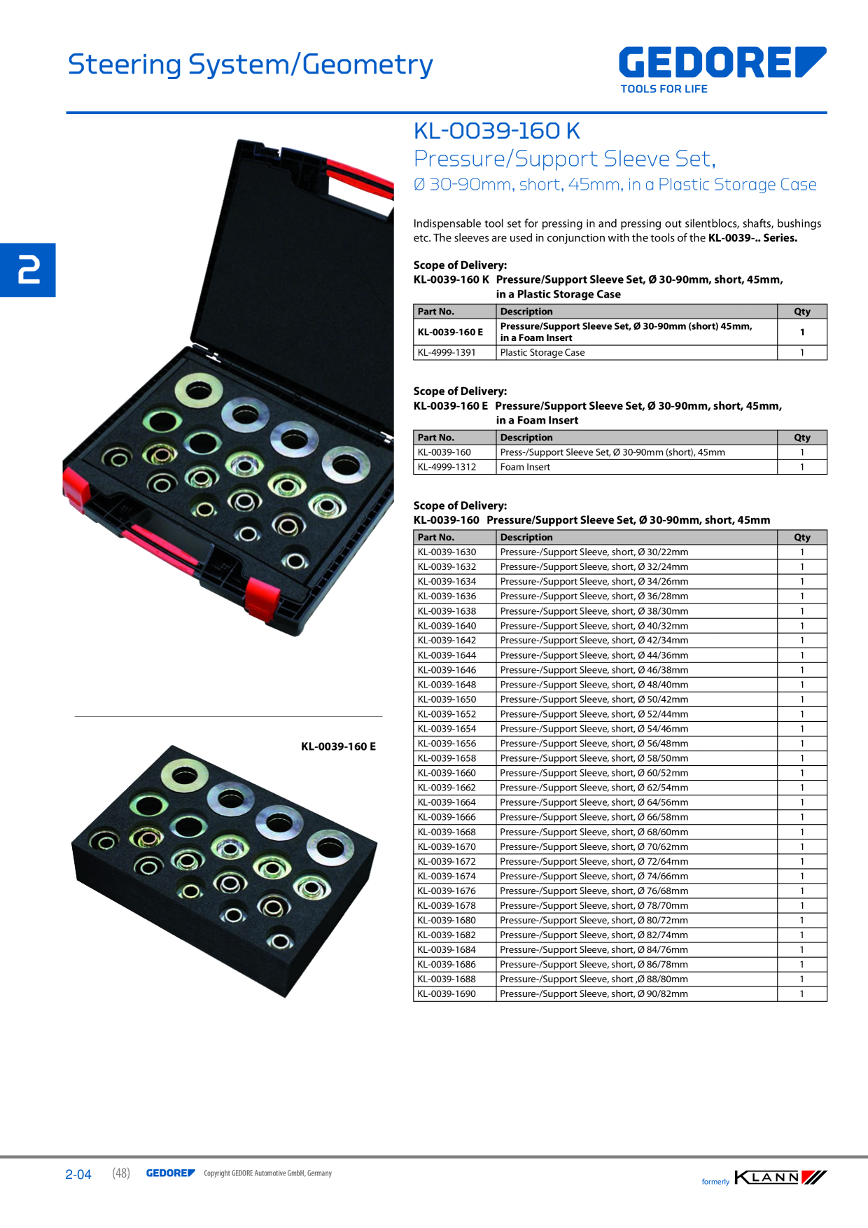 Catalog Overview Image