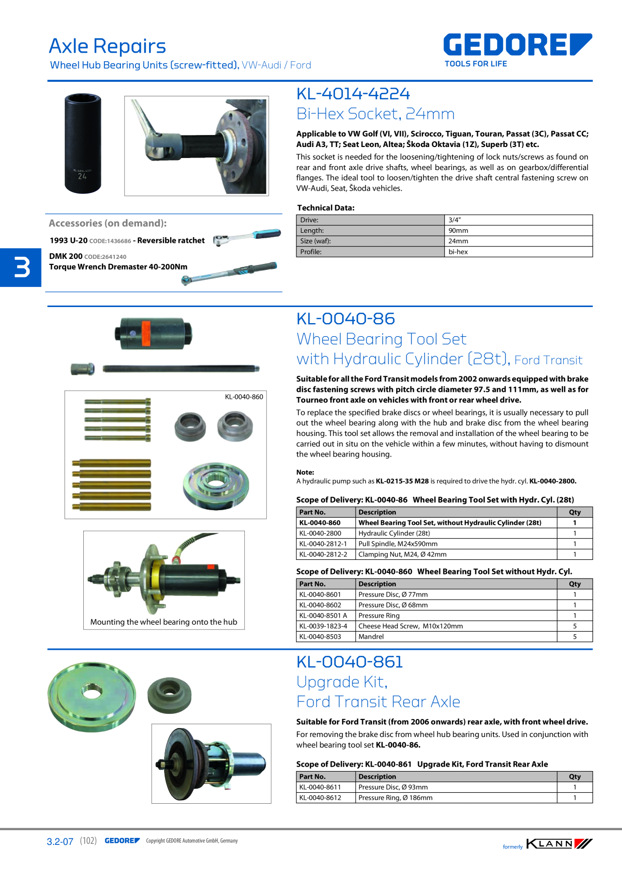 Catalog Overview Image