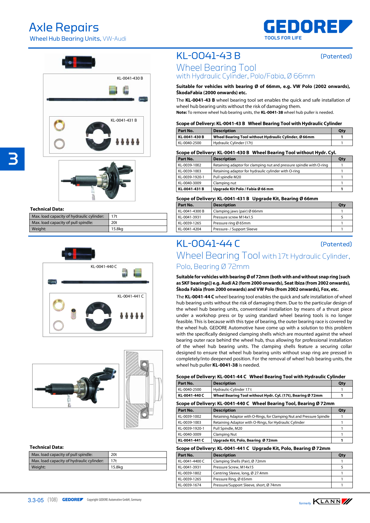 Catalog Overview Image