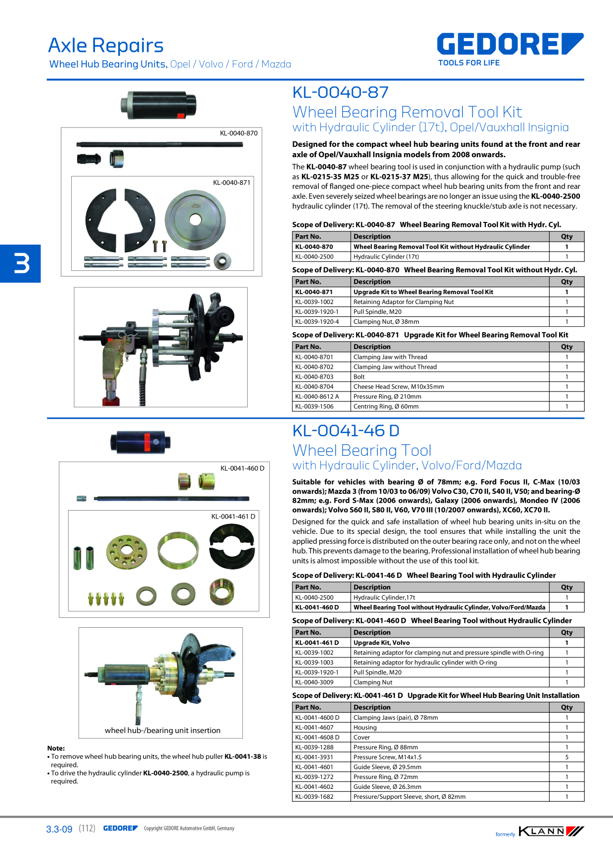 Catalog Overview Image