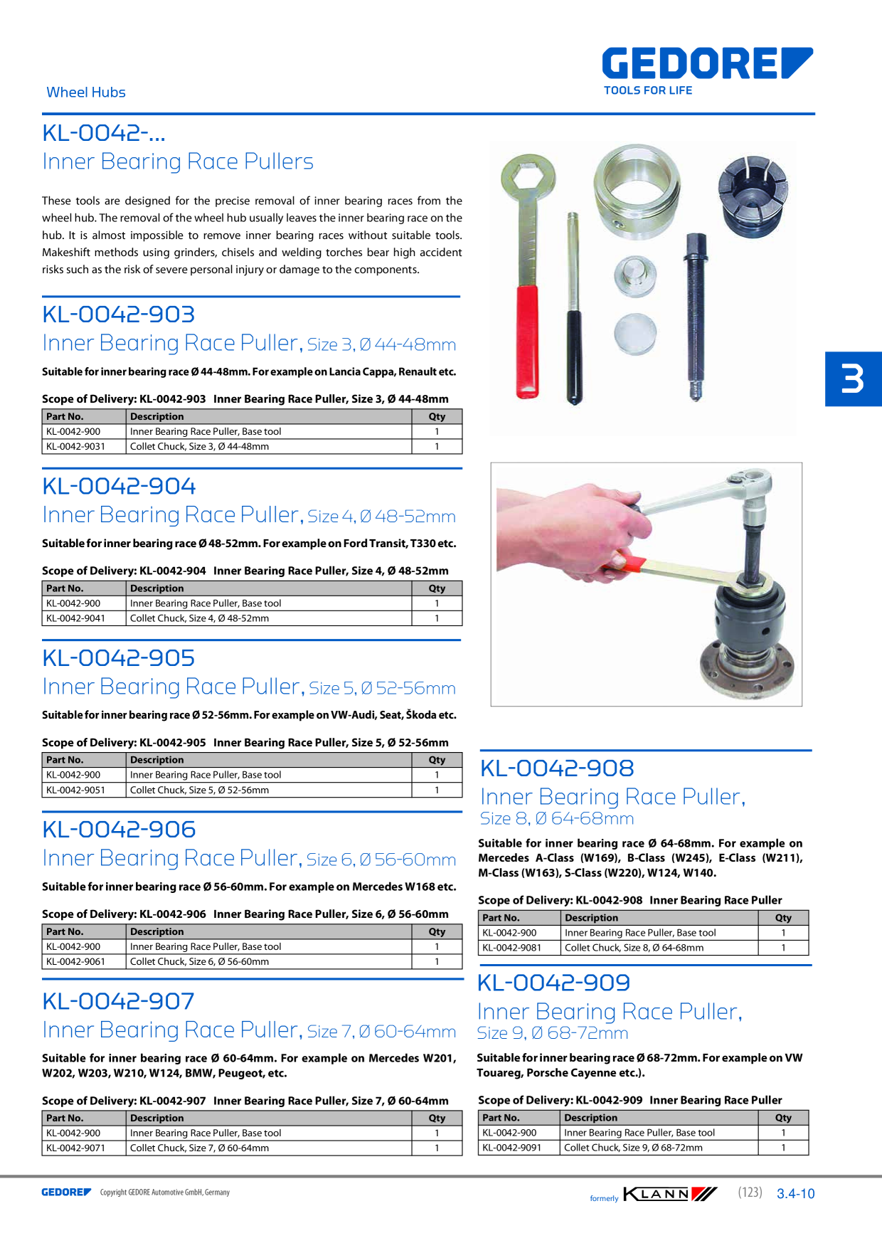 Catalog Overview Image