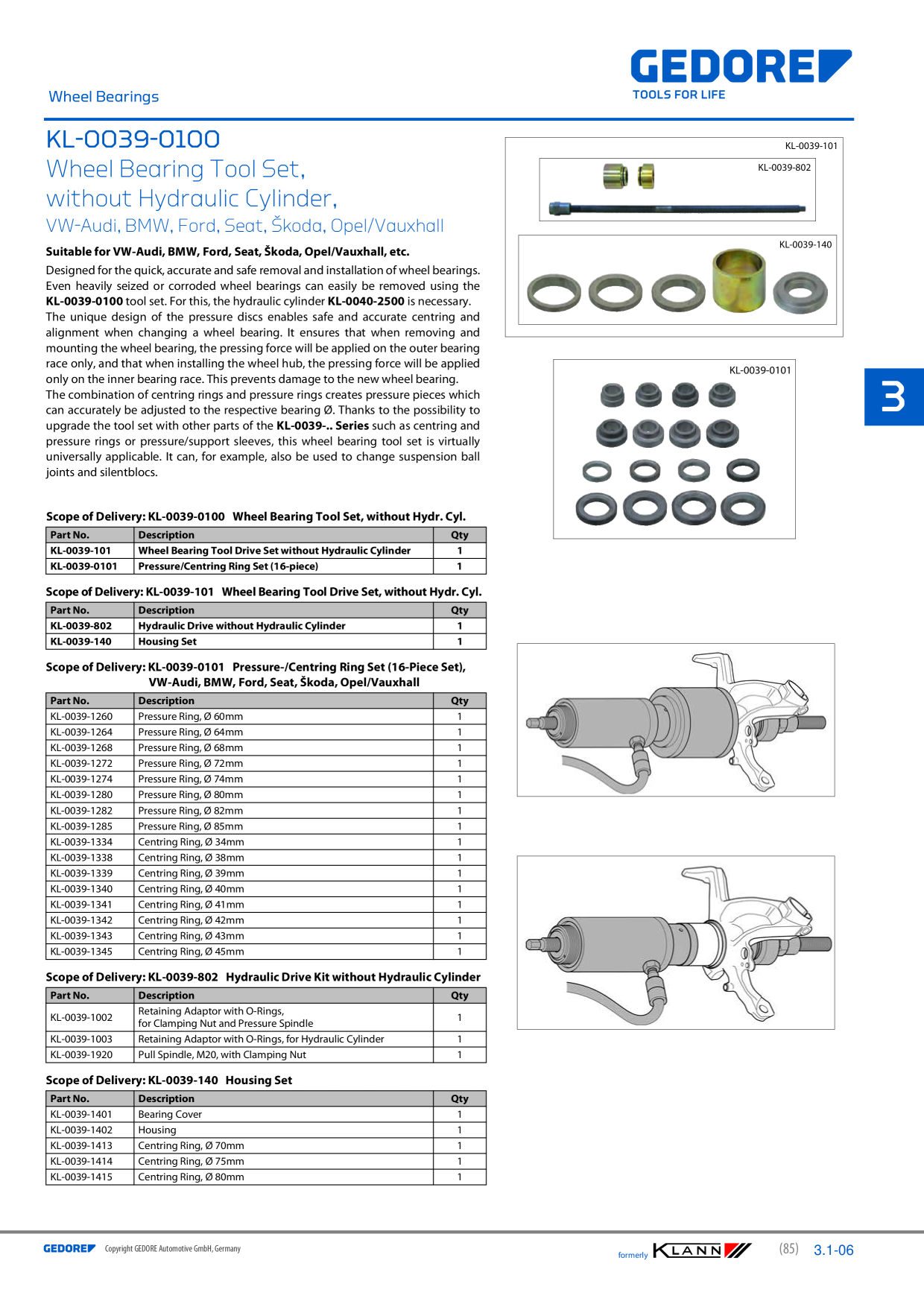 Catalog Overview Image