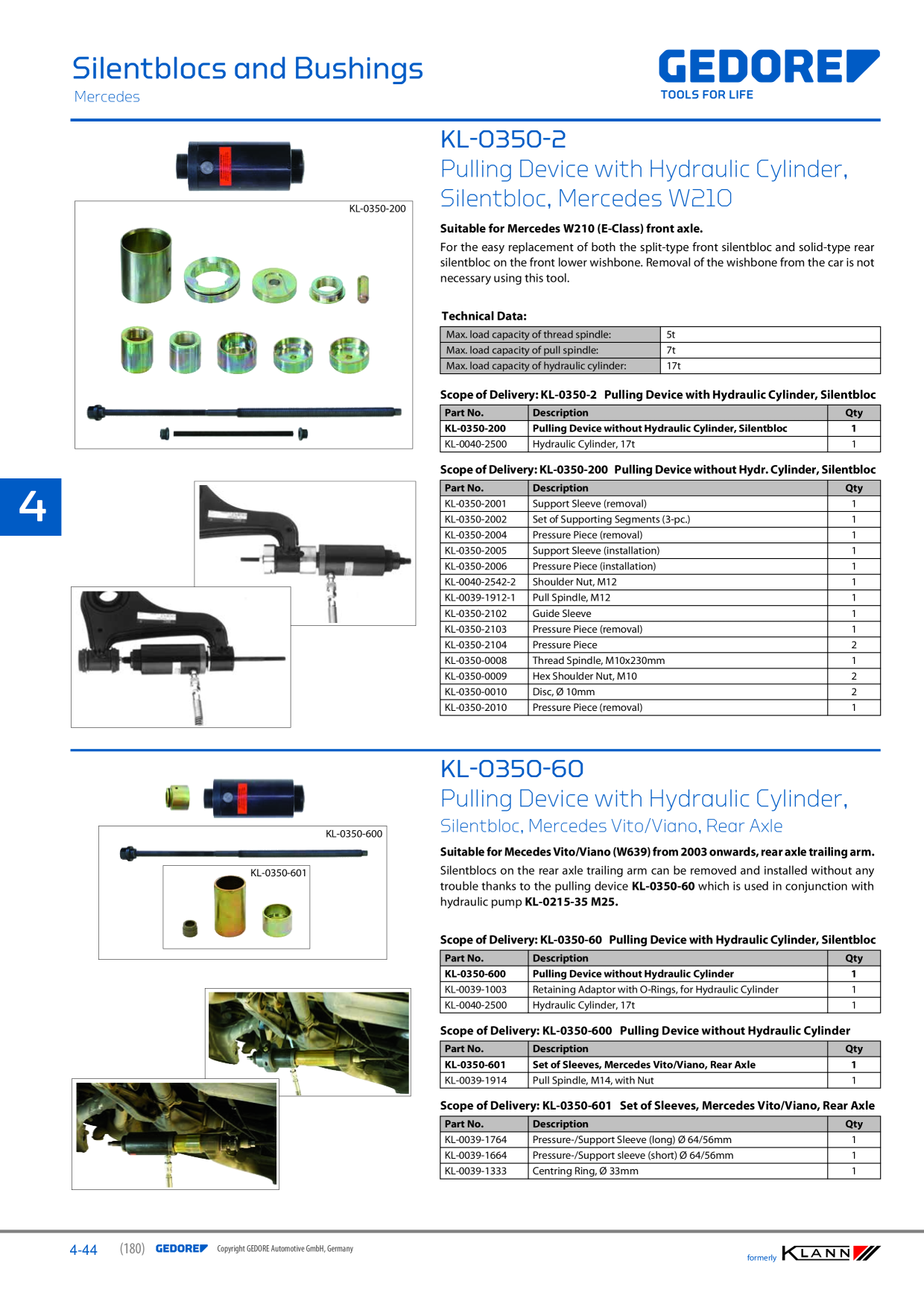 Catalog Overview Image