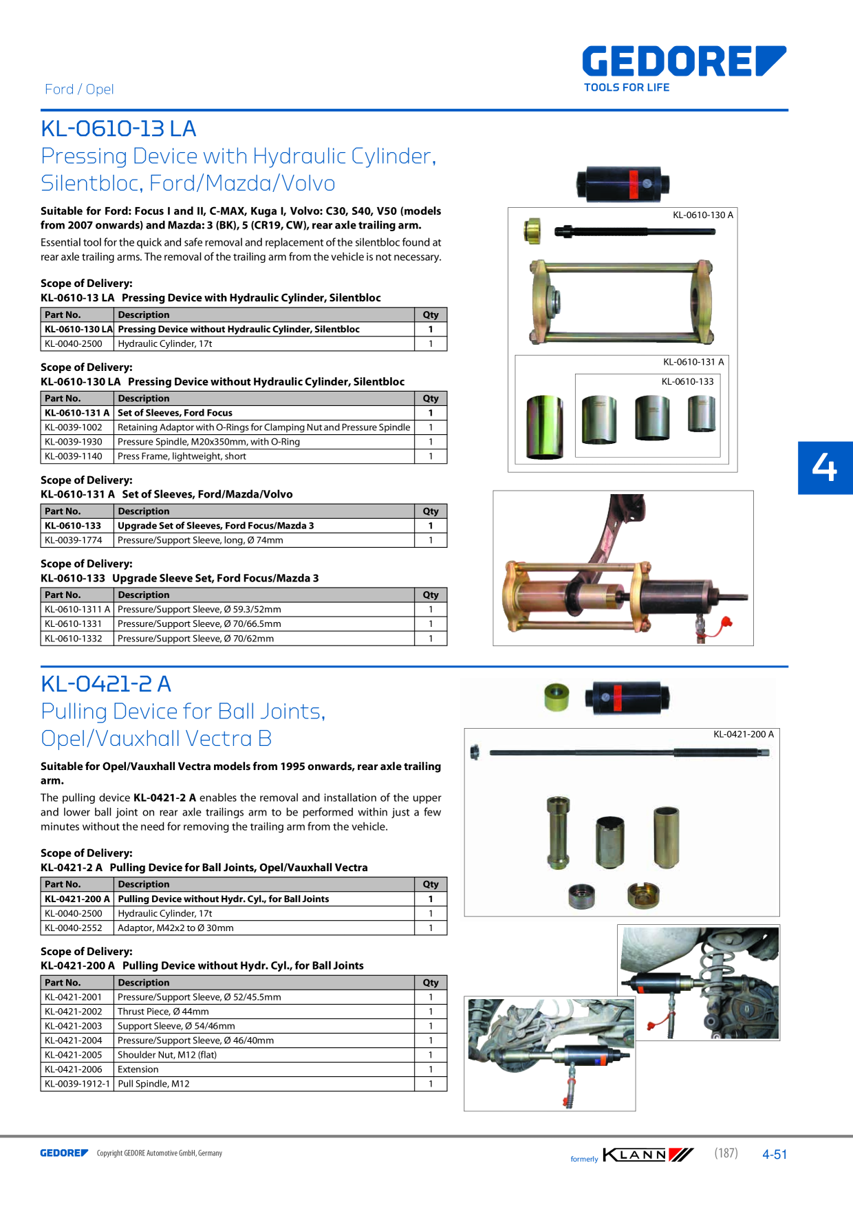Catalog Overview Image