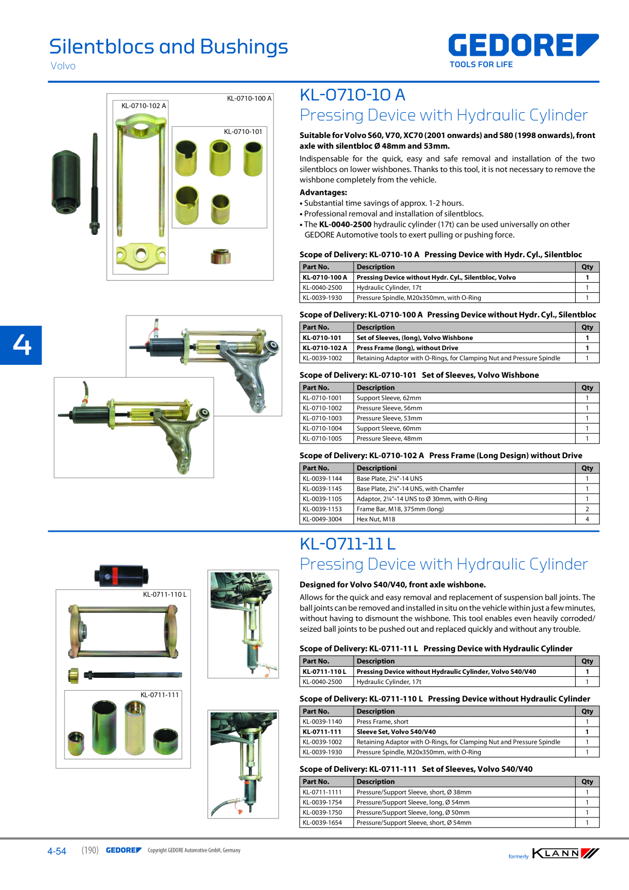 Catalog Overview Image