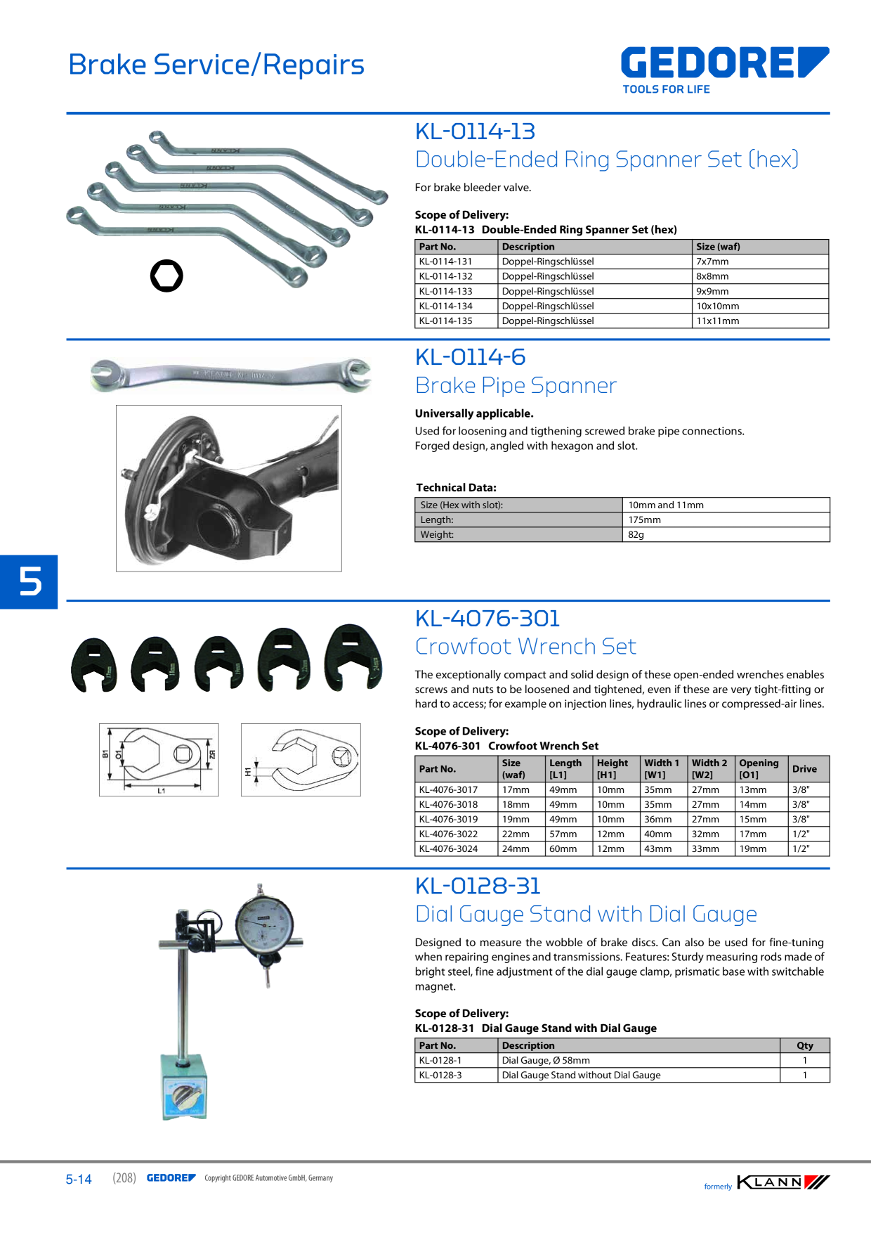 Catalog Overview Image