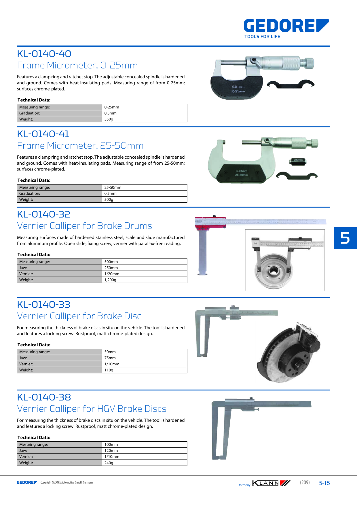 Catalog Overview Image