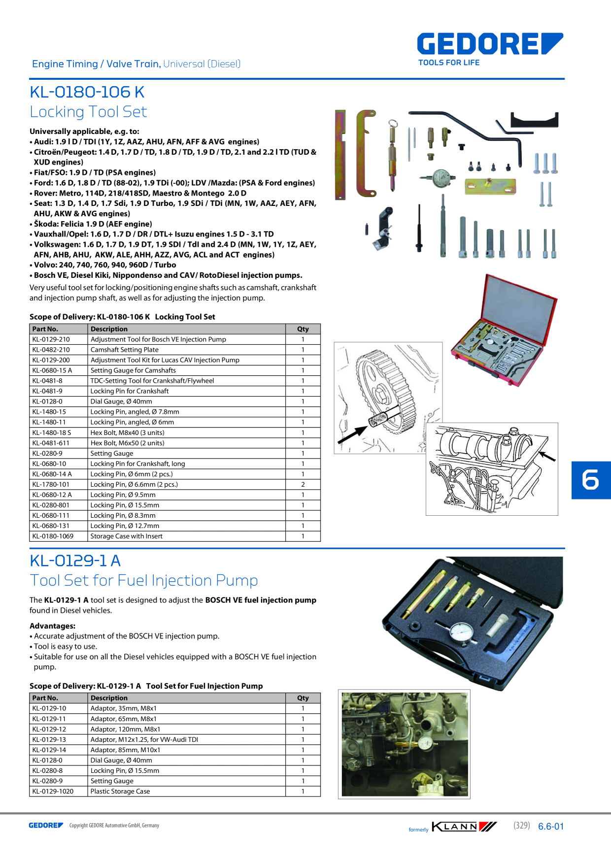 Catalog Overview Image