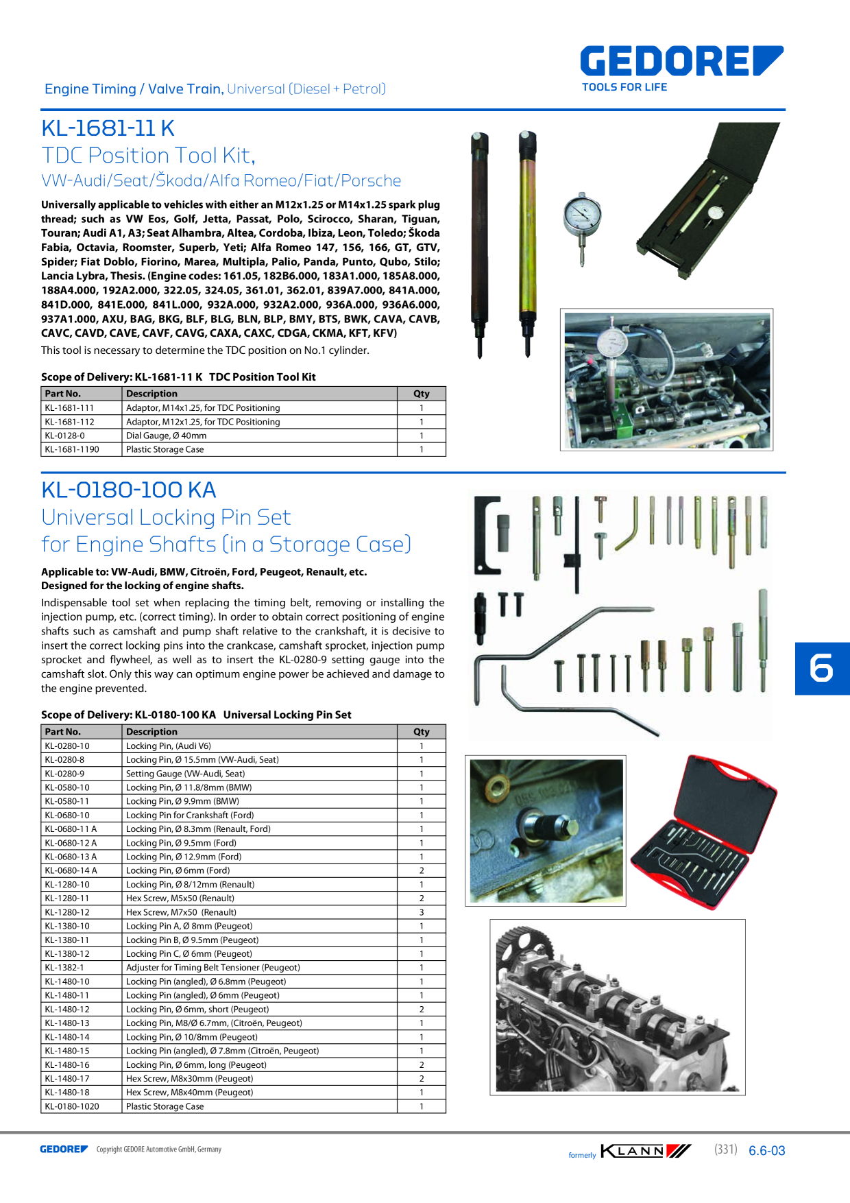 Catalog Overview Image