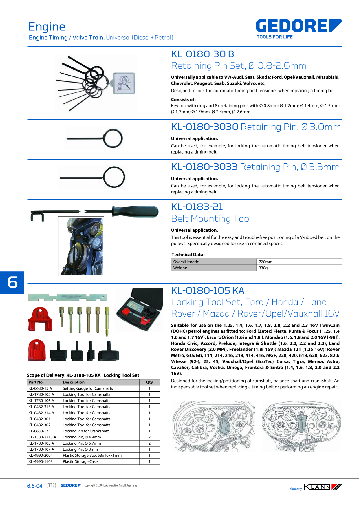 Catalog Overview Image