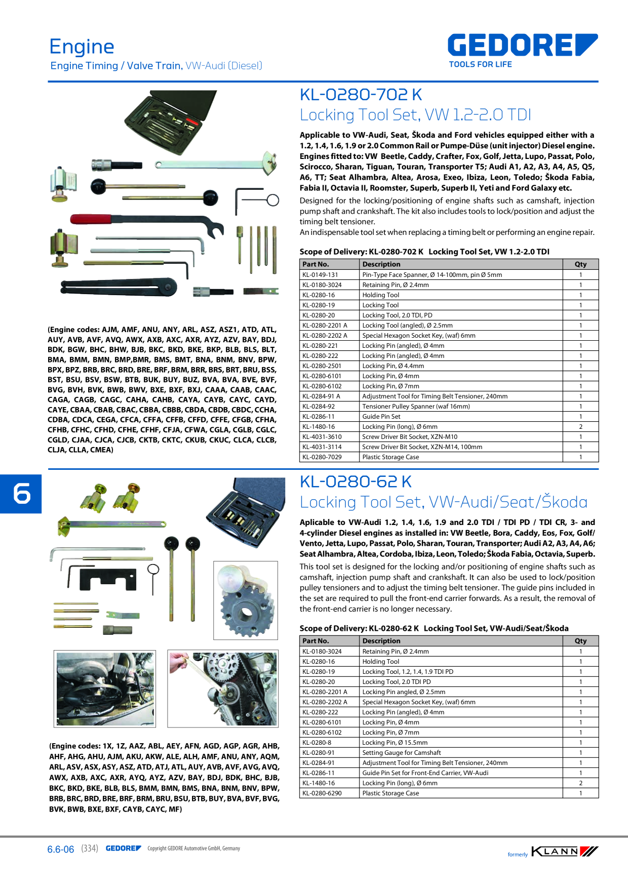 Catalog Overview Image