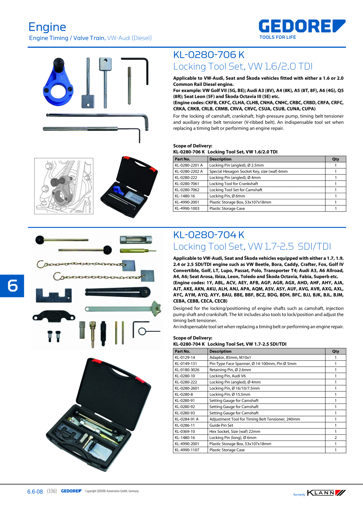 Catalog Overview Image
