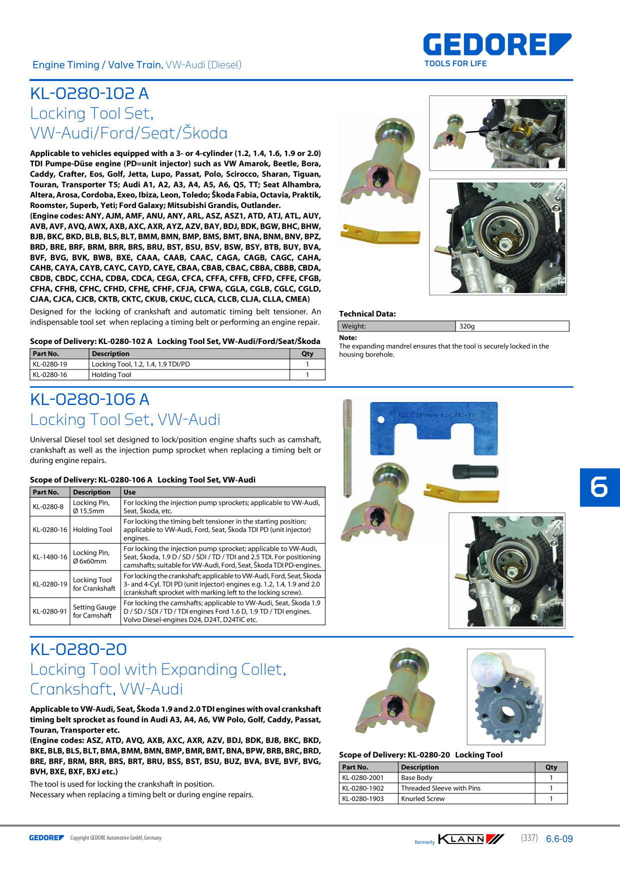 Catalog Overview Image