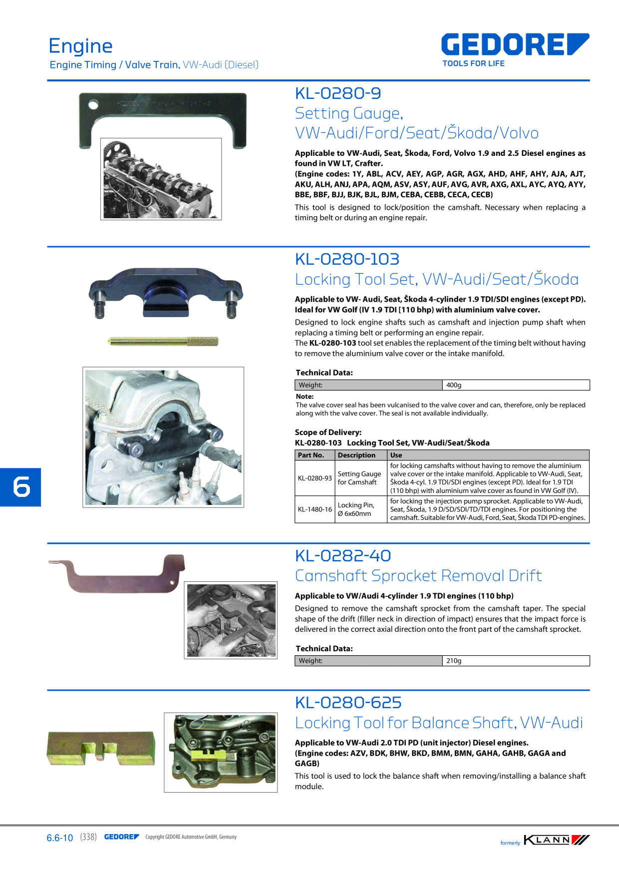 Catalog Overview Image