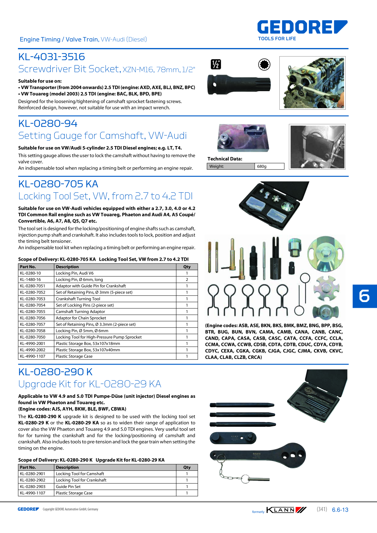 Catalog Overview Image