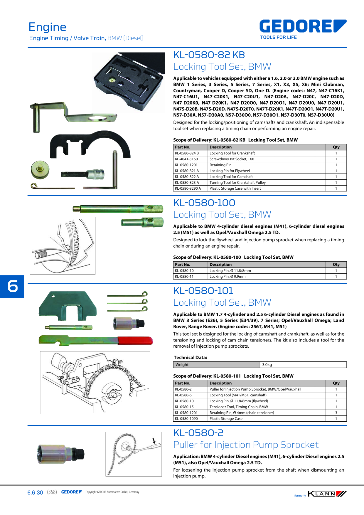 Catalog Overview Image