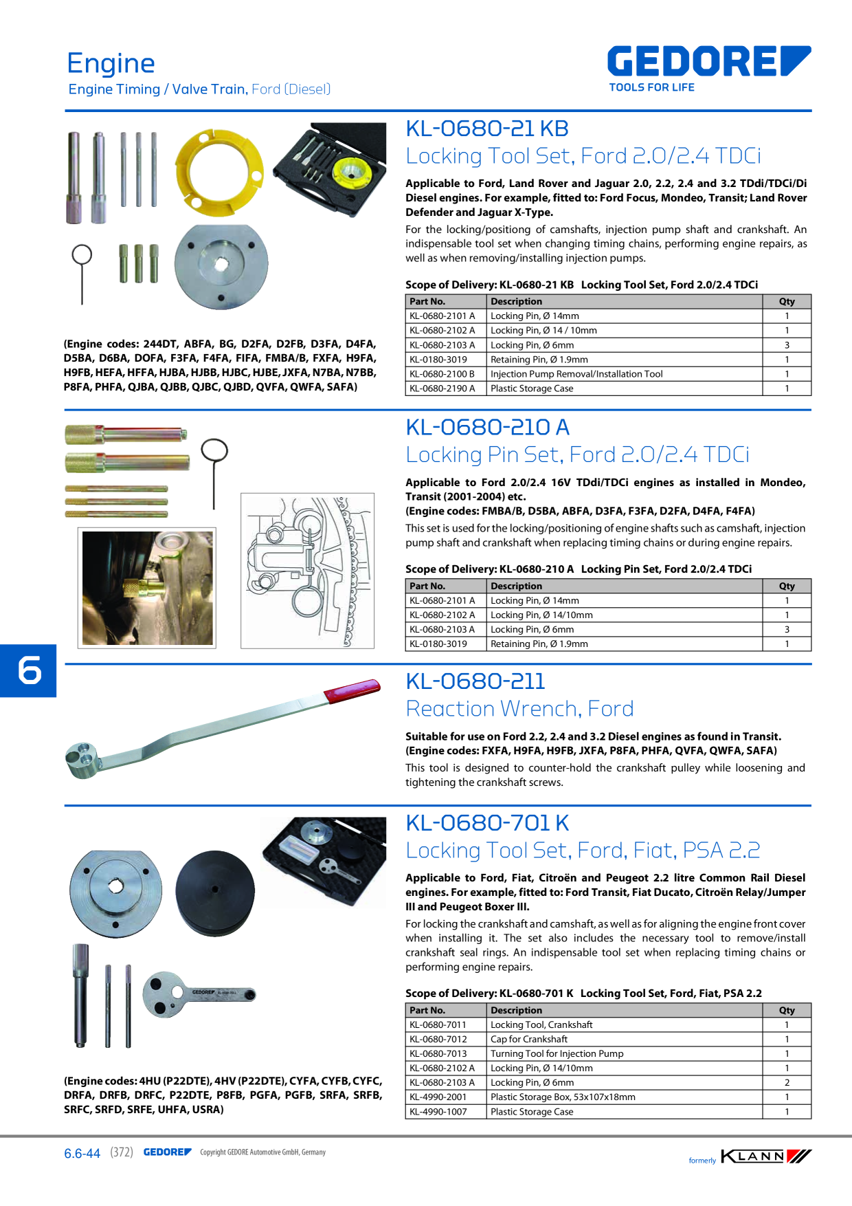 Catalog Overview Image