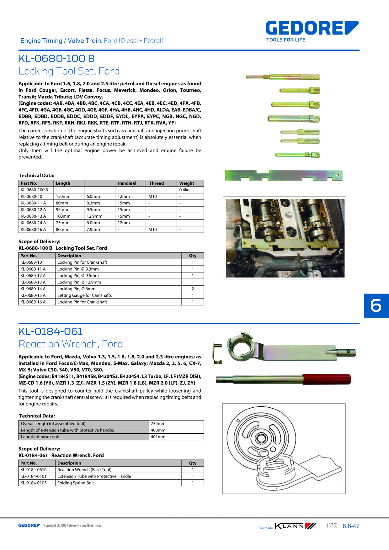 Catalog Overview Image