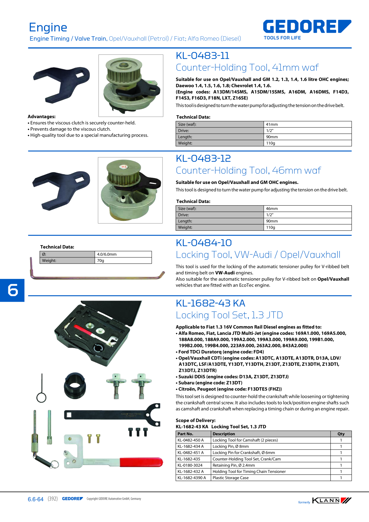 Catalog Overview Image