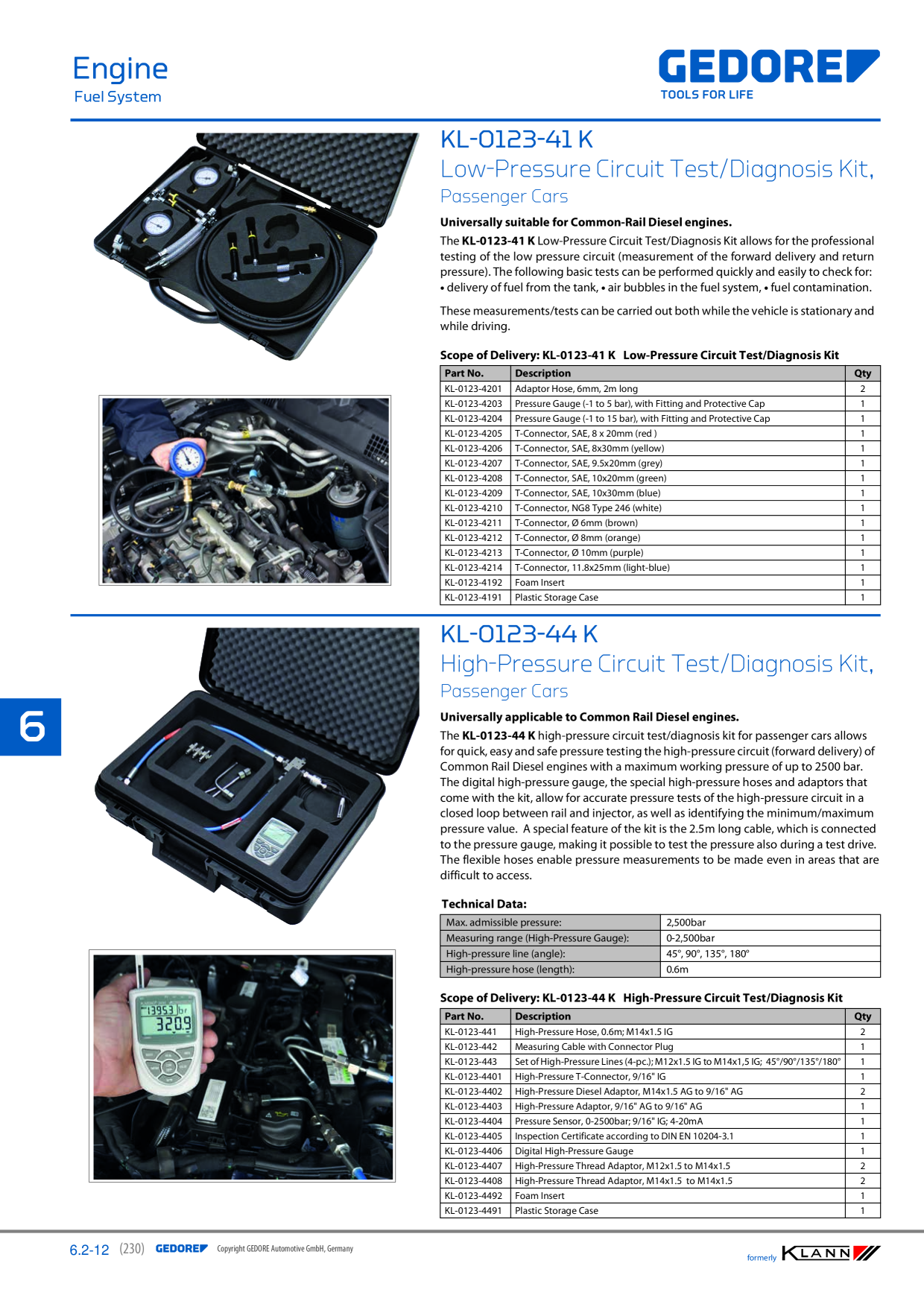 Catalog Overview Image