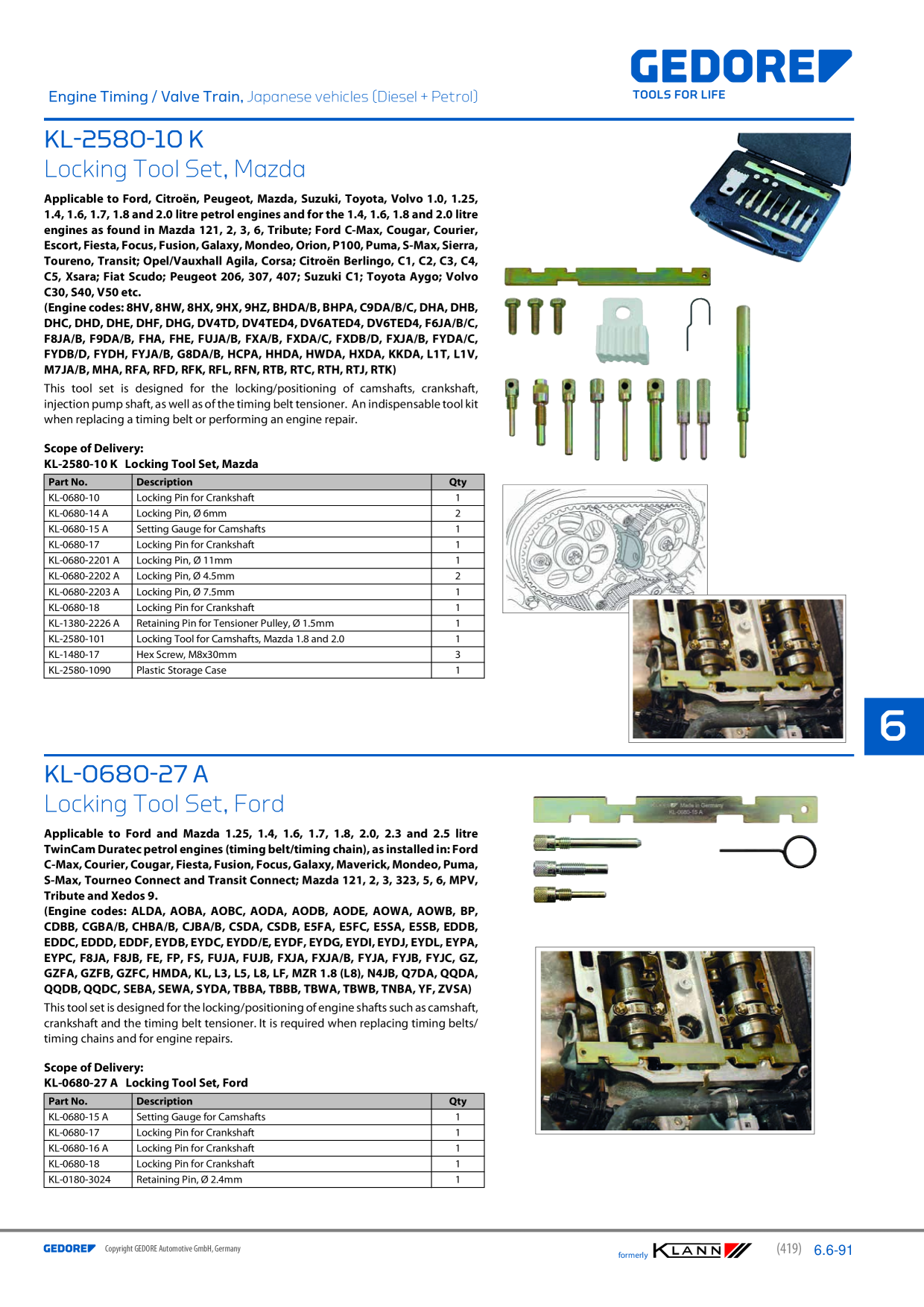 Catalog Overview Image