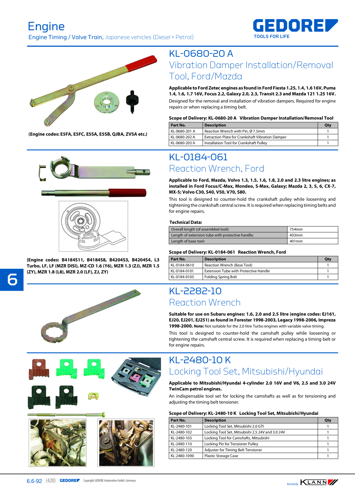 Catalog Overview Image