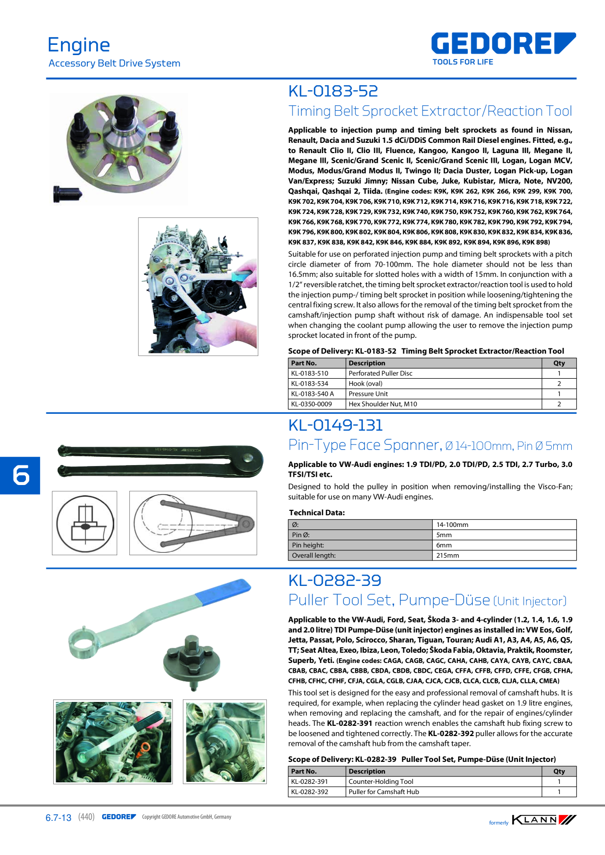 Catalog Overview Image