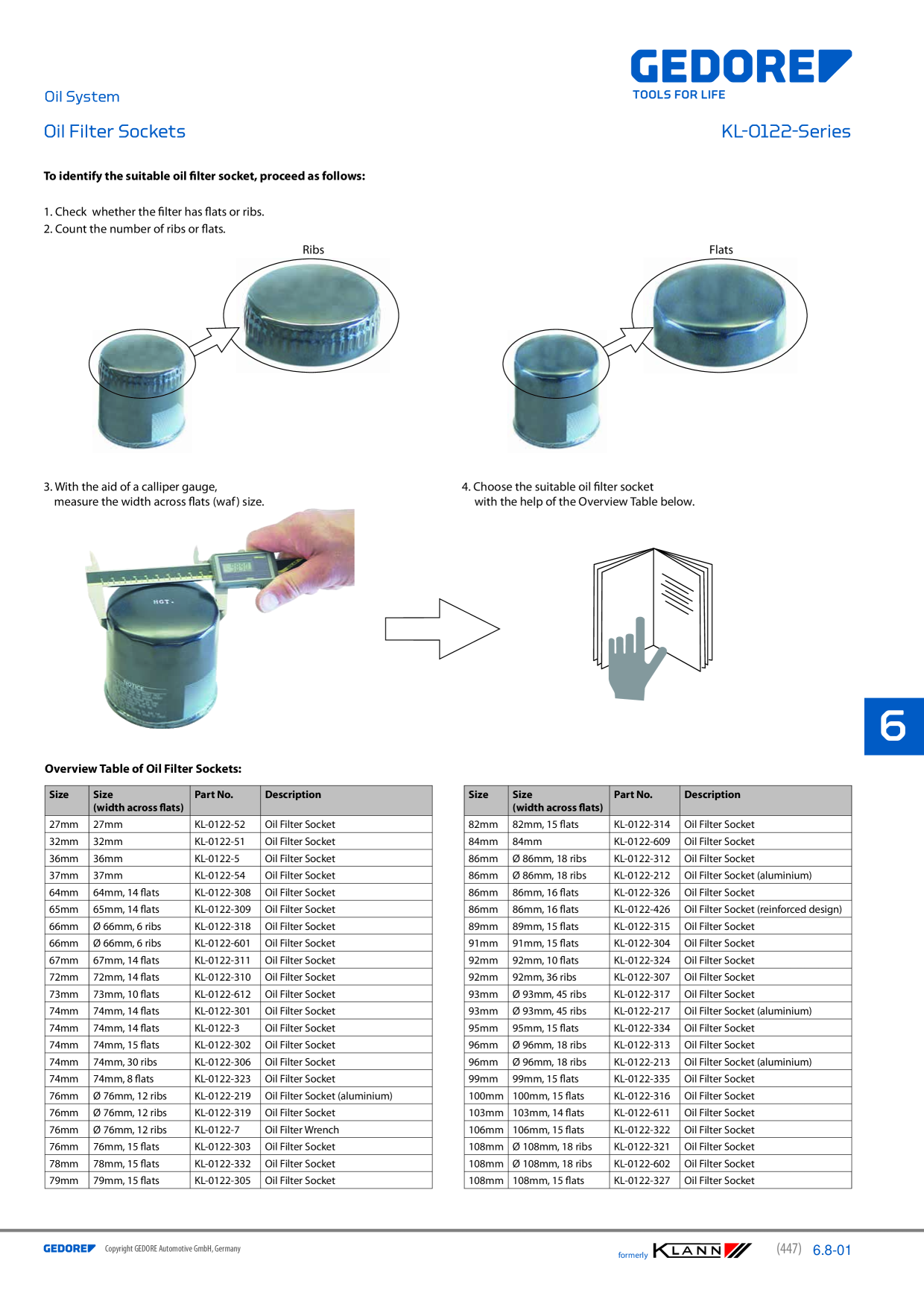 Catalog Overview Image