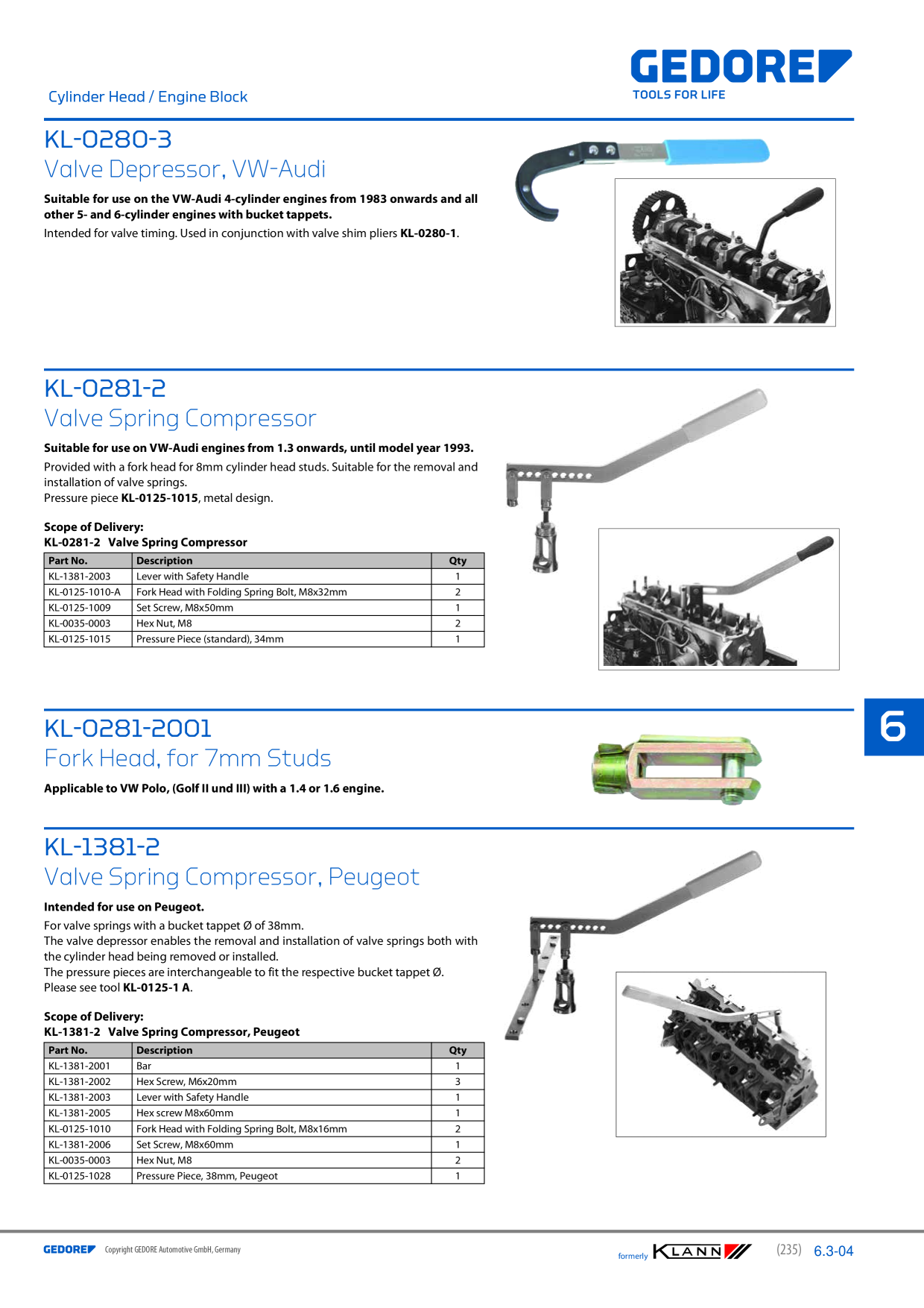 Catalog Overview Image