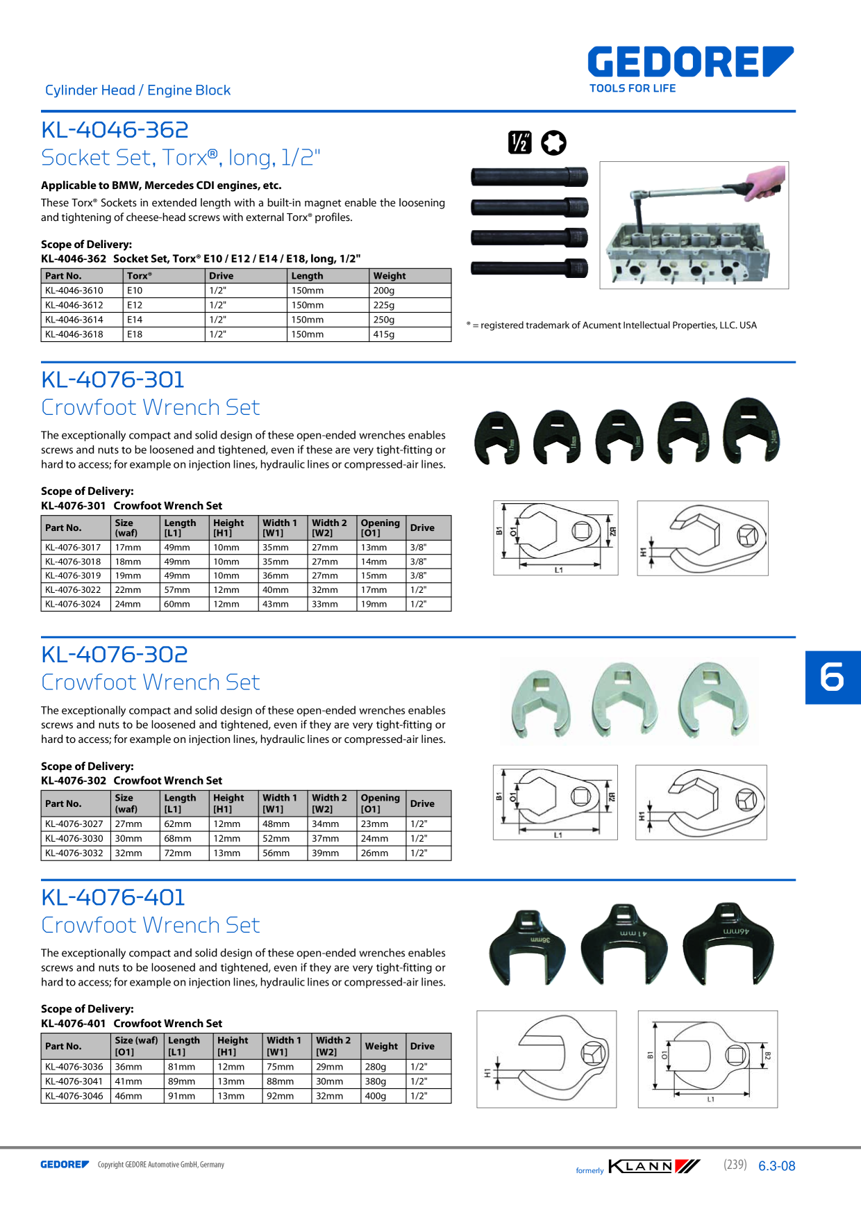 Catalog Overview Image
