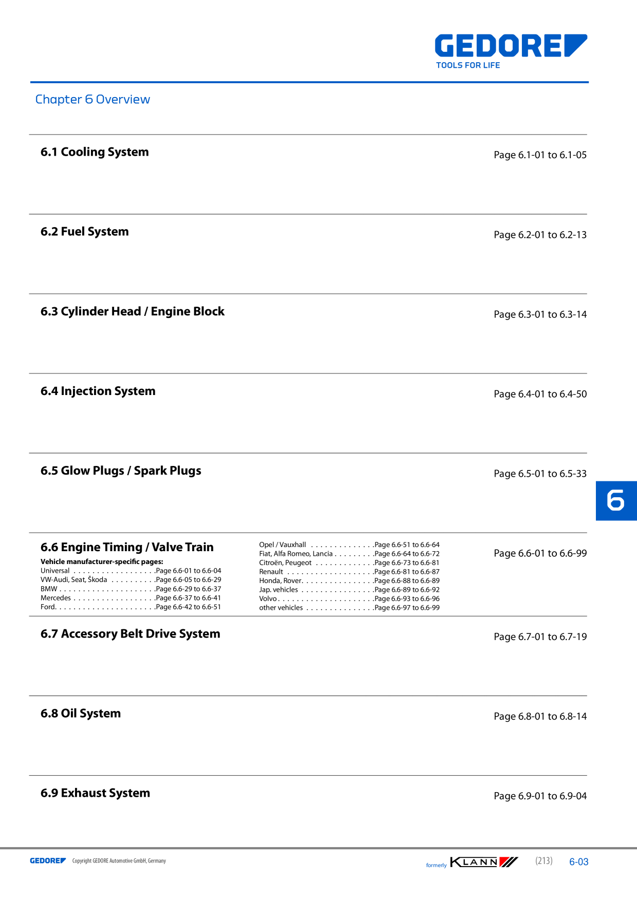 Catalog Overview Image