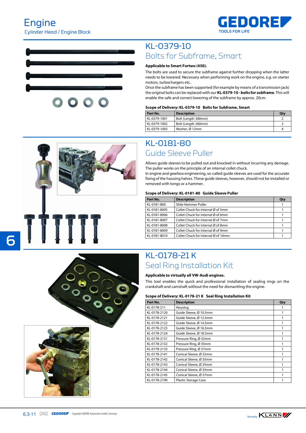 Catalog Overview Image