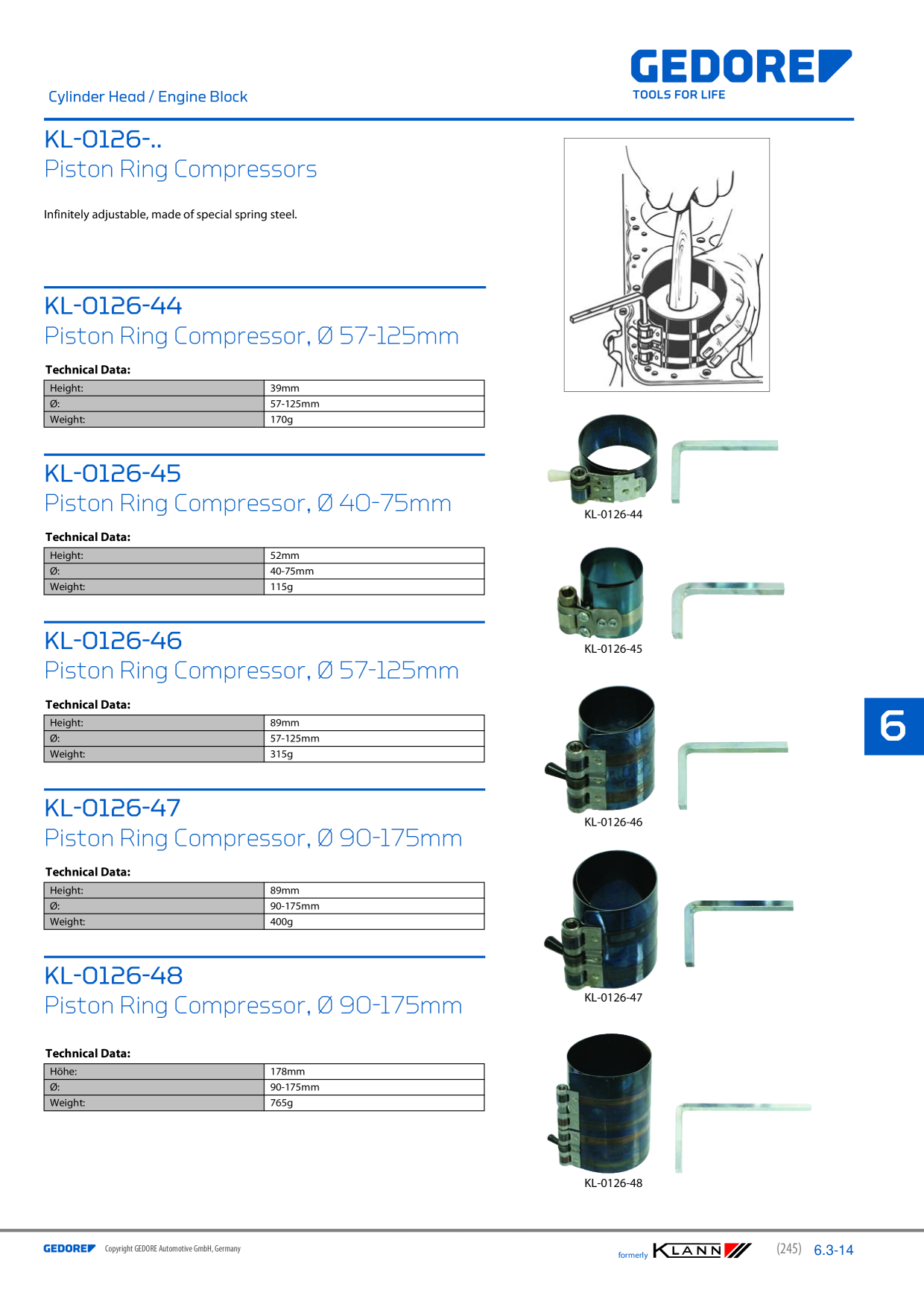 Catalog Overview Image