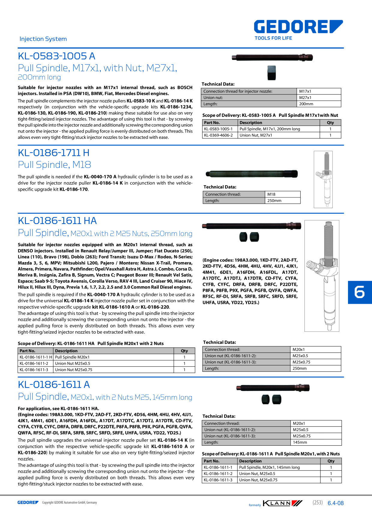 Catalog Overview Image