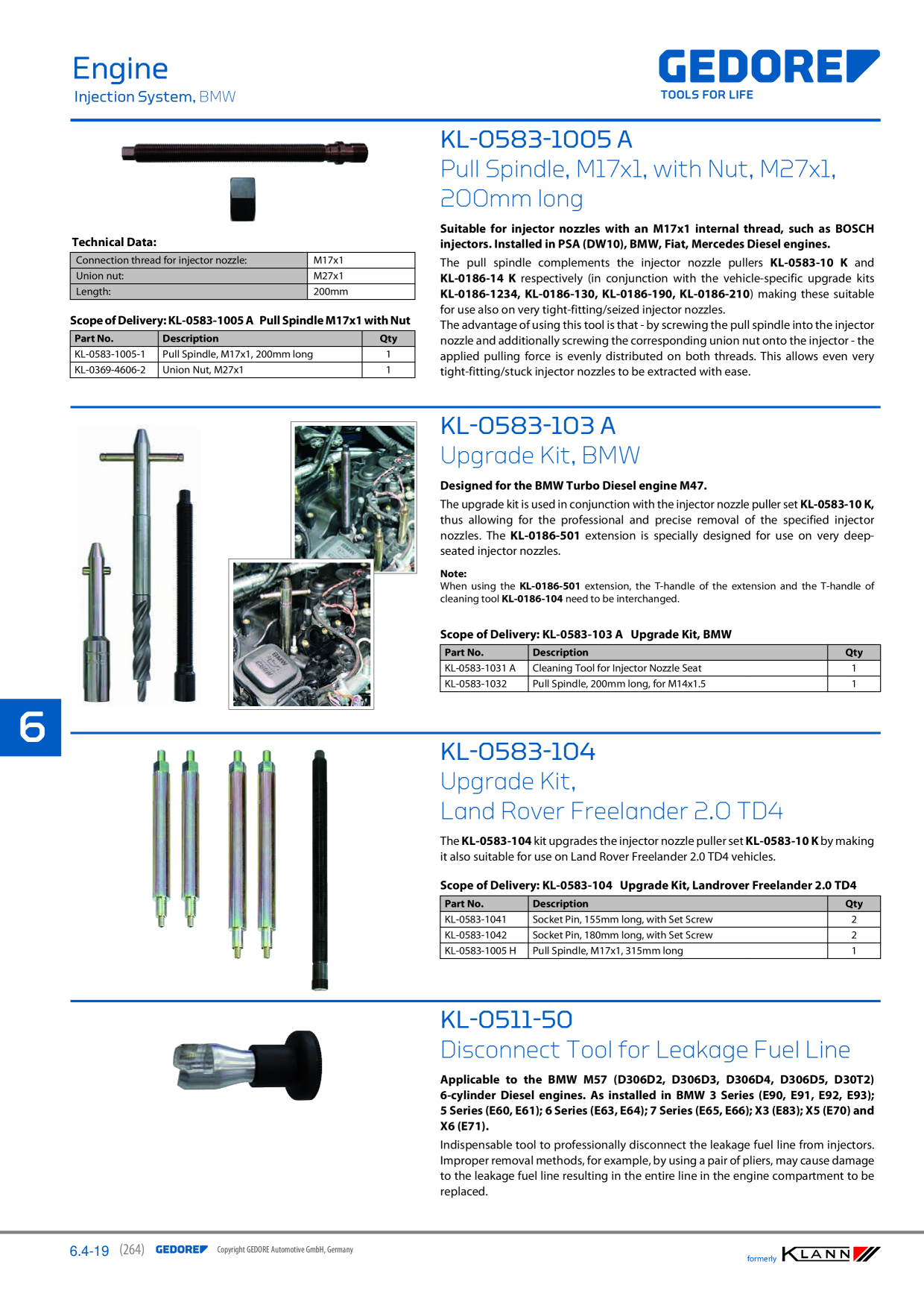 Catalog Overview Image