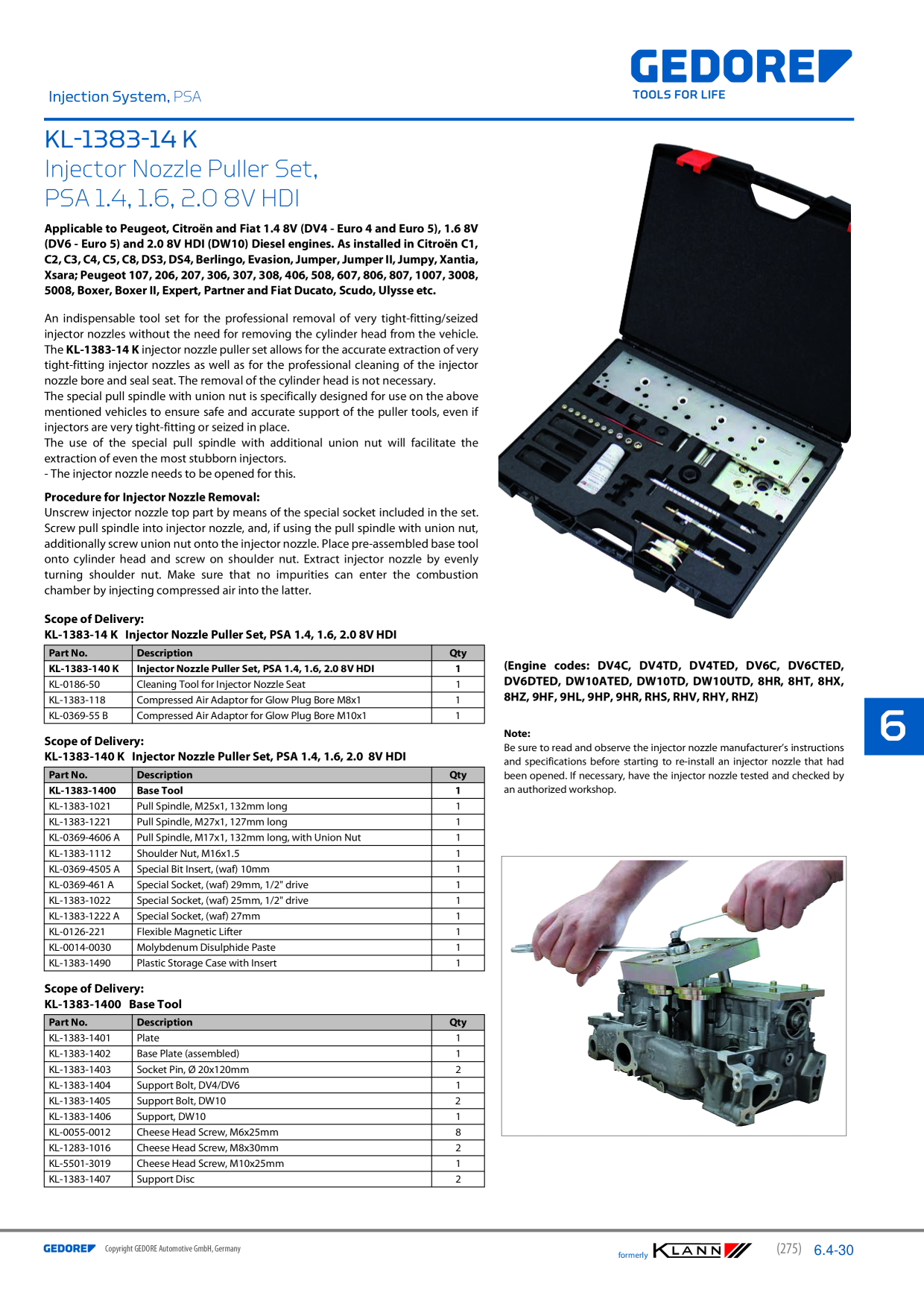 Catalog Overview Image