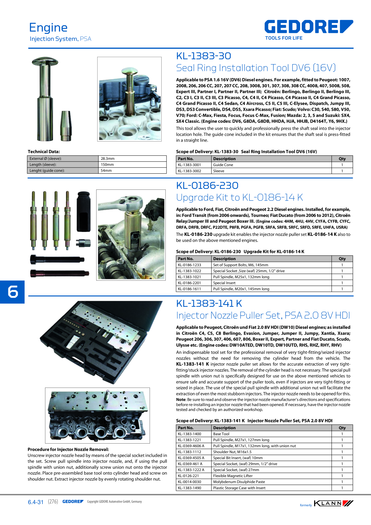 Catalog Overview Image