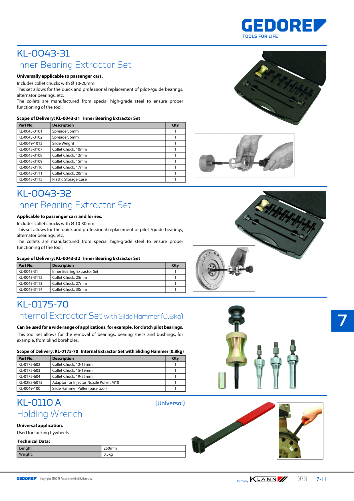 Catalog Overview Image