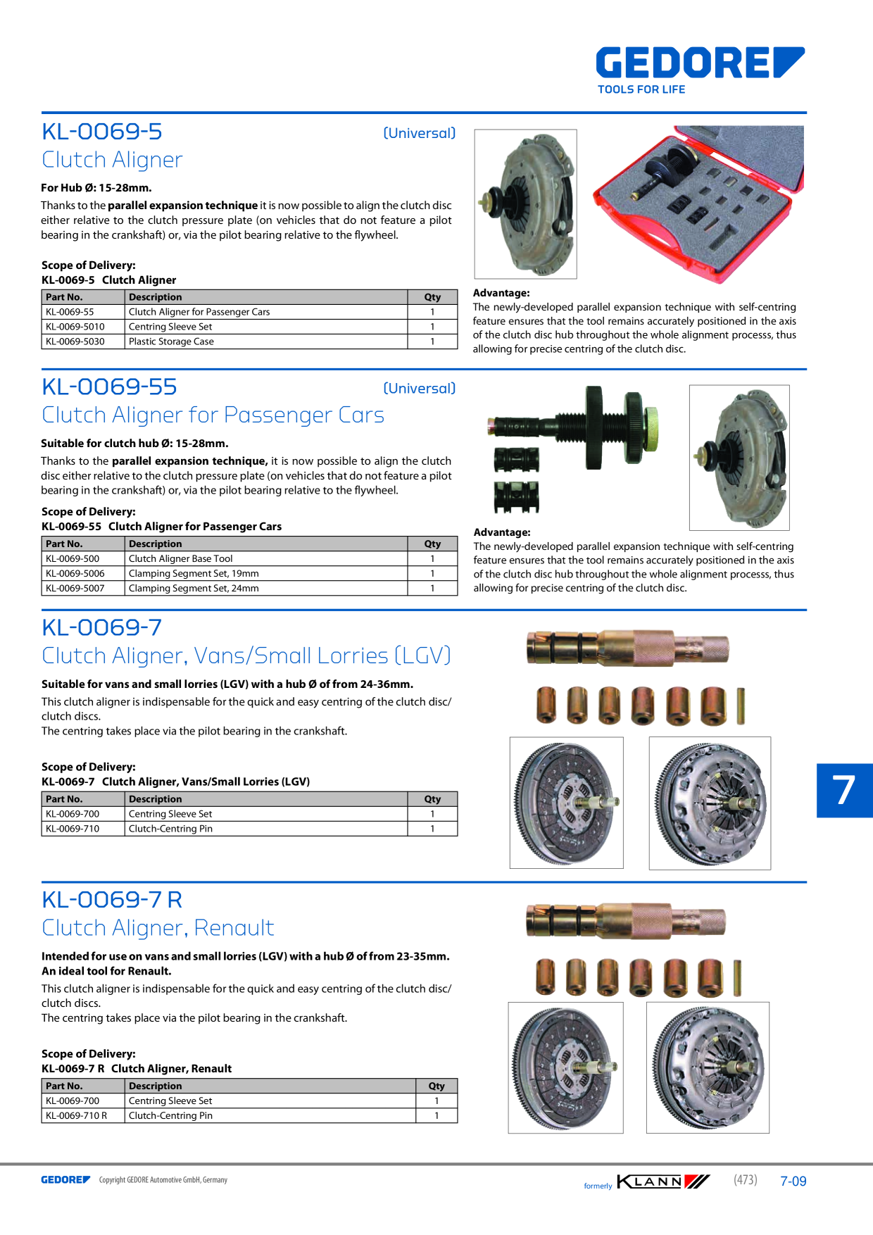 Catalog Overview Image